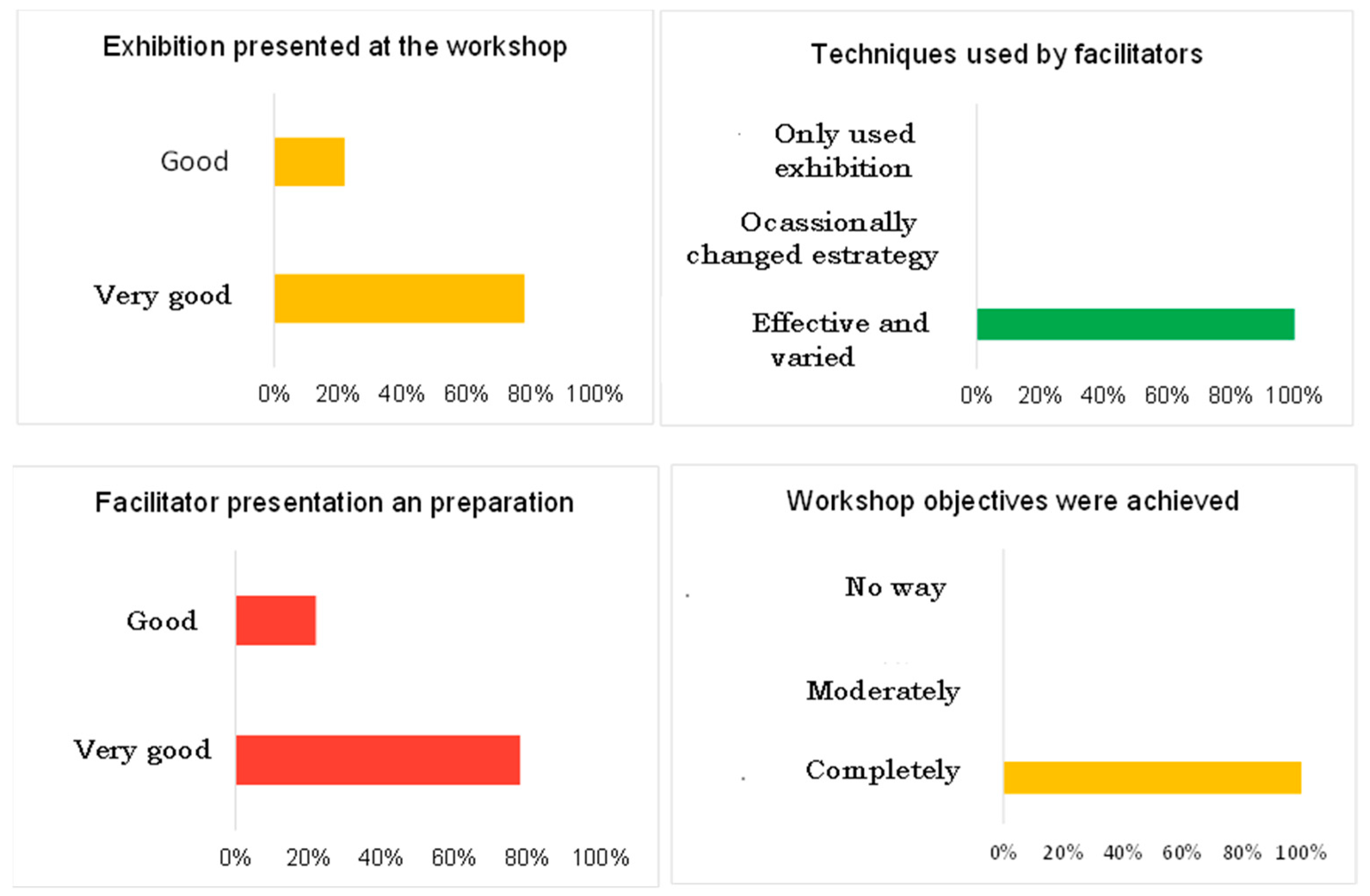 Sustainability 17 04149 g021