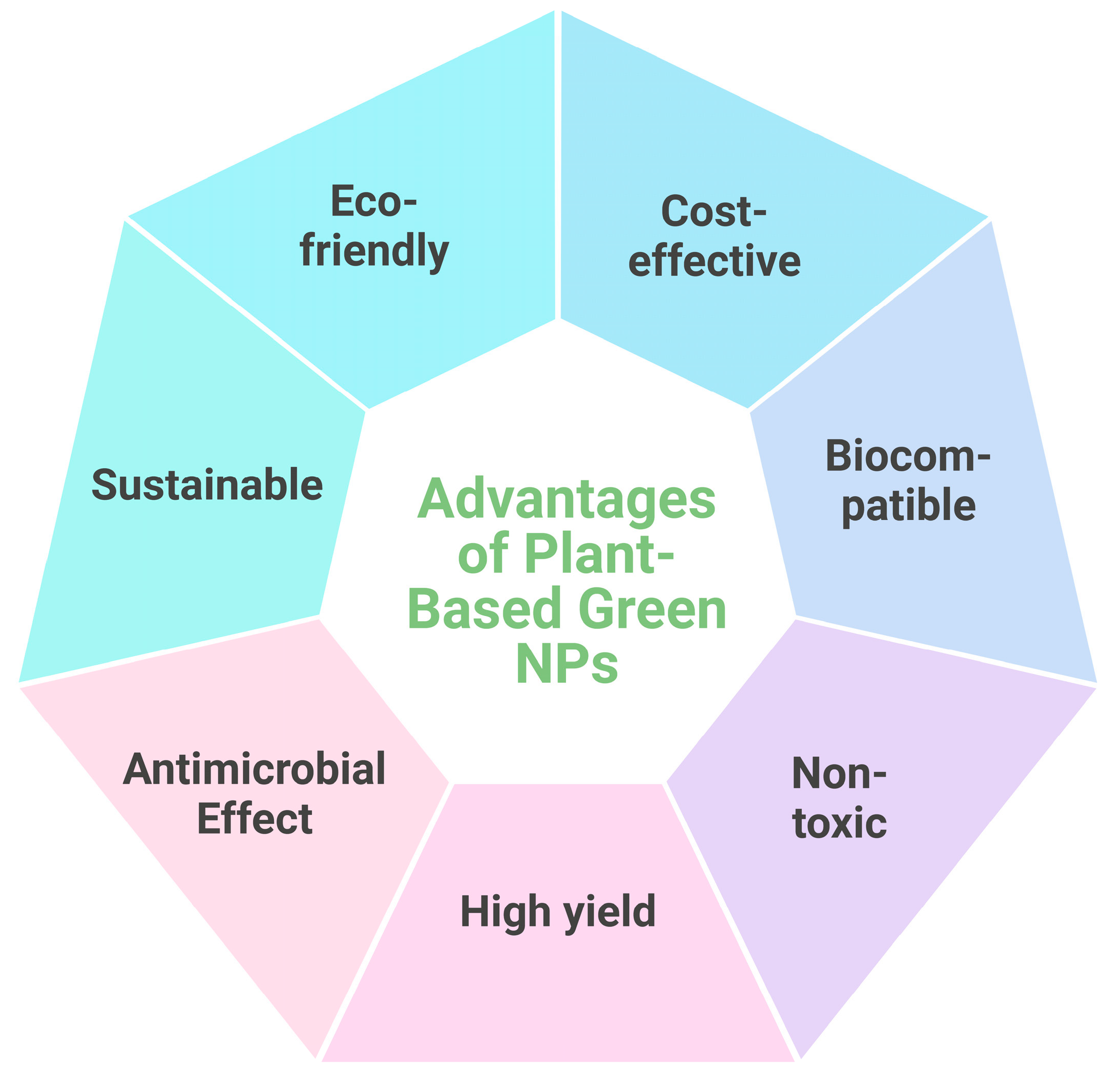 Sustainability 17 04152 g001