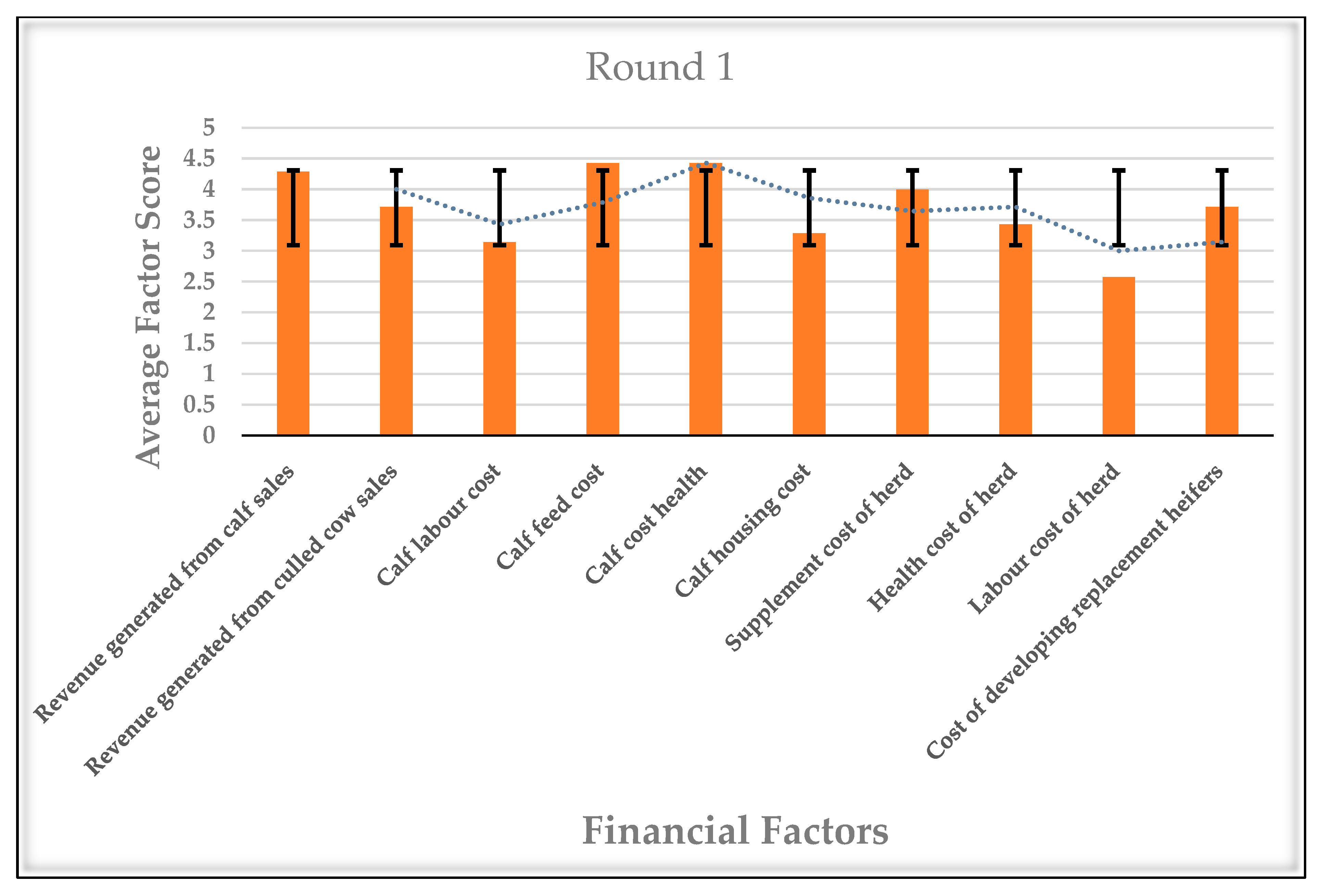 Sustainability 17 04153 g005