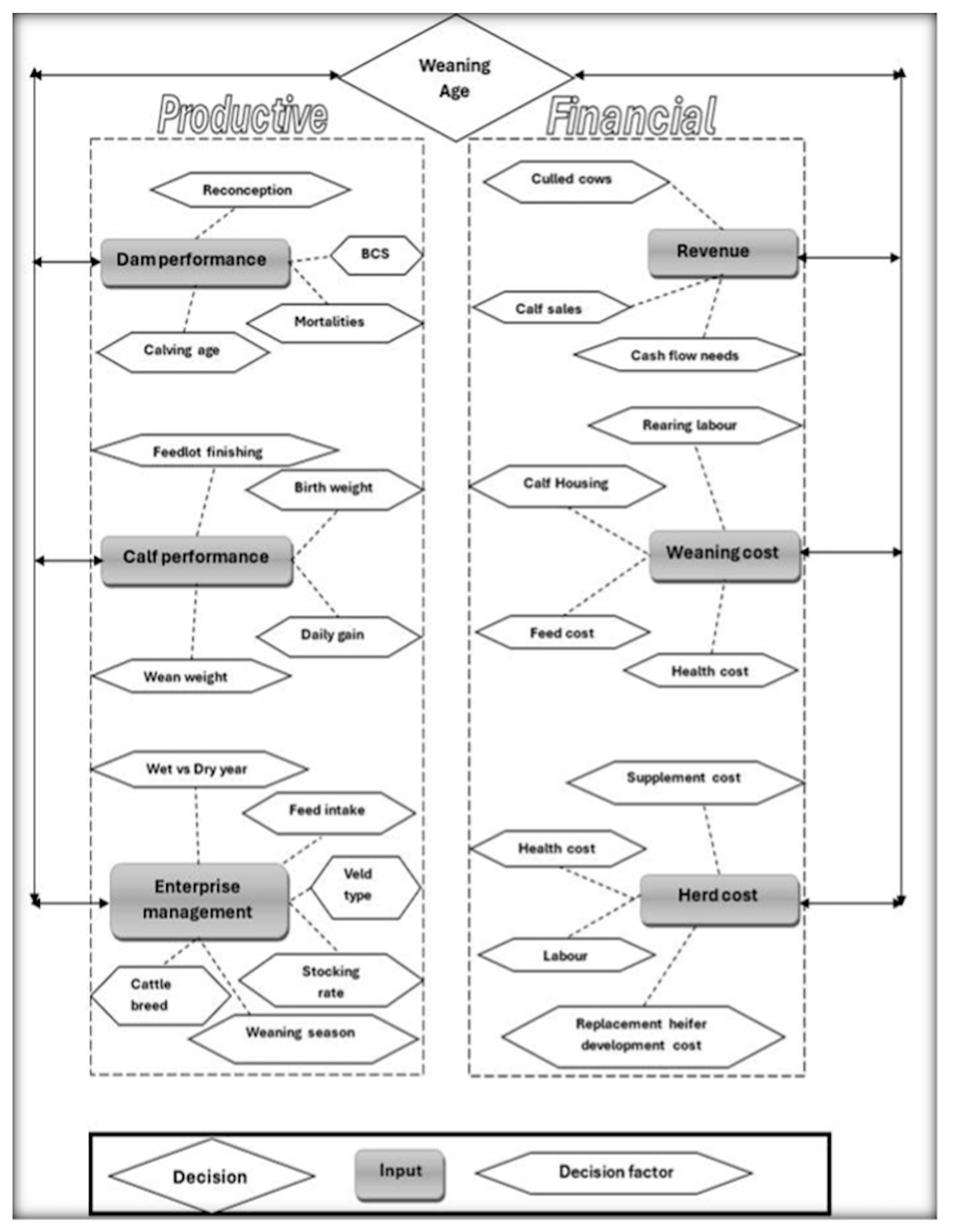 Sustainability 17 04153 g006