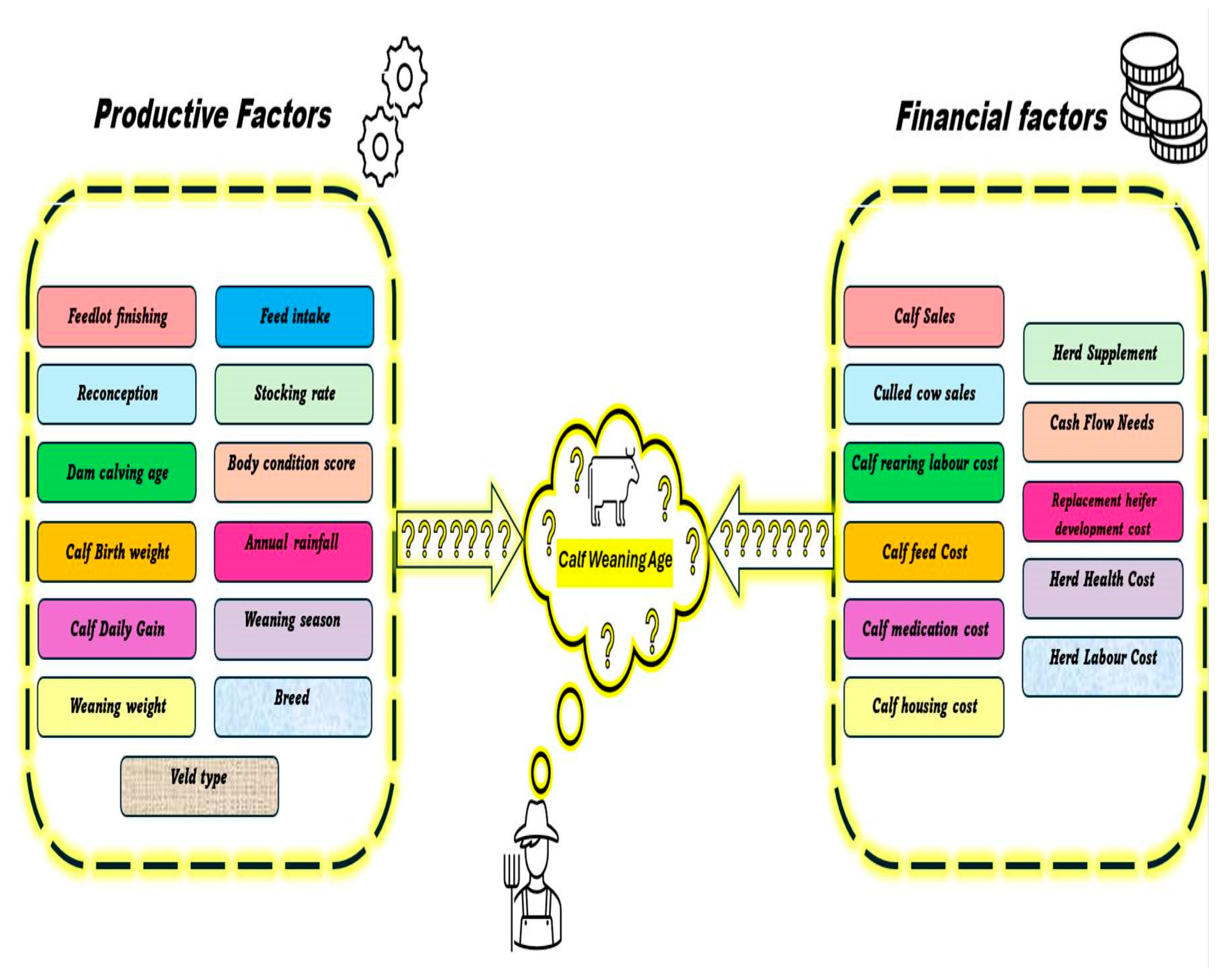 Sustainability 17 04153 g007