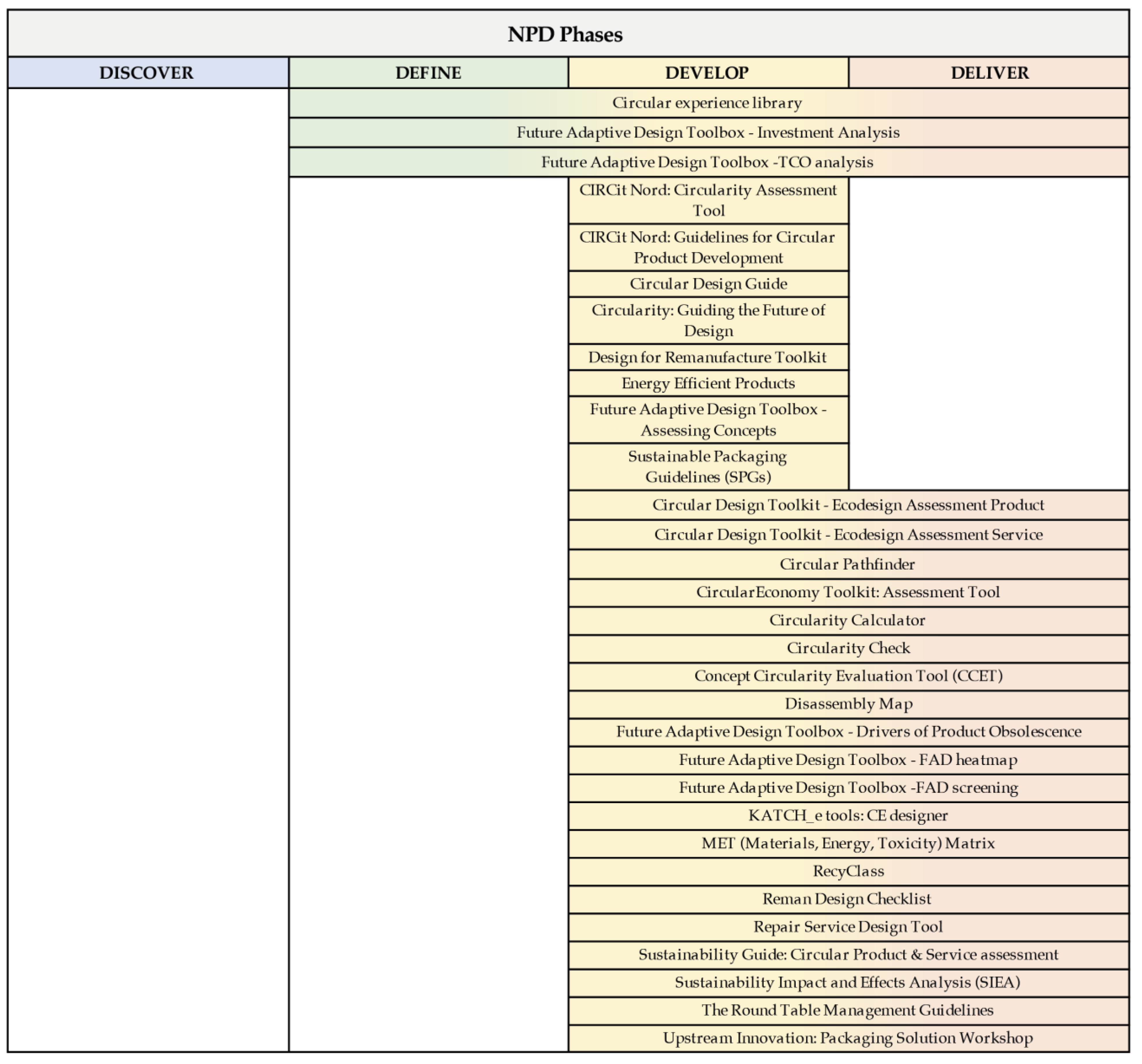 Sustainability 17 04155 g0a3b