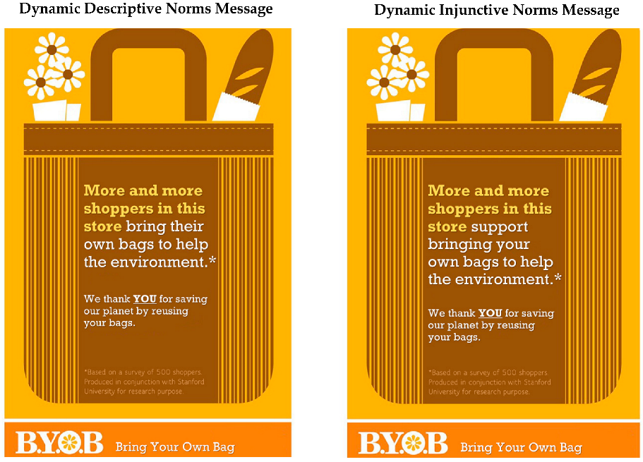 Sustainability 17 04157 i007