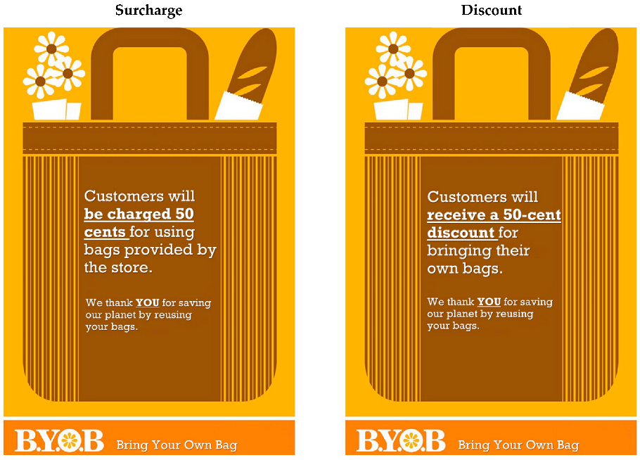 Sustainability 17 04157 i008