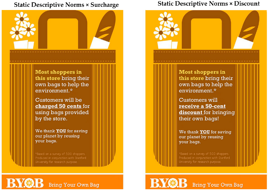 Sustainability 17 04157 i009