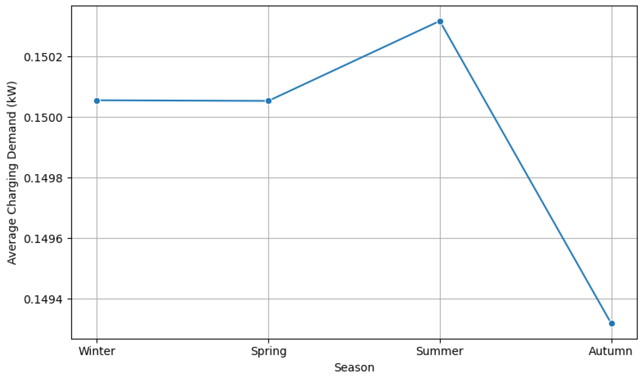 Sustainability 17 04158 g002
