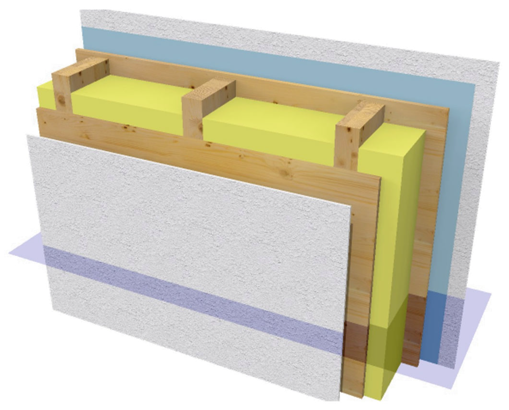 Sustainability 17 04160 g005