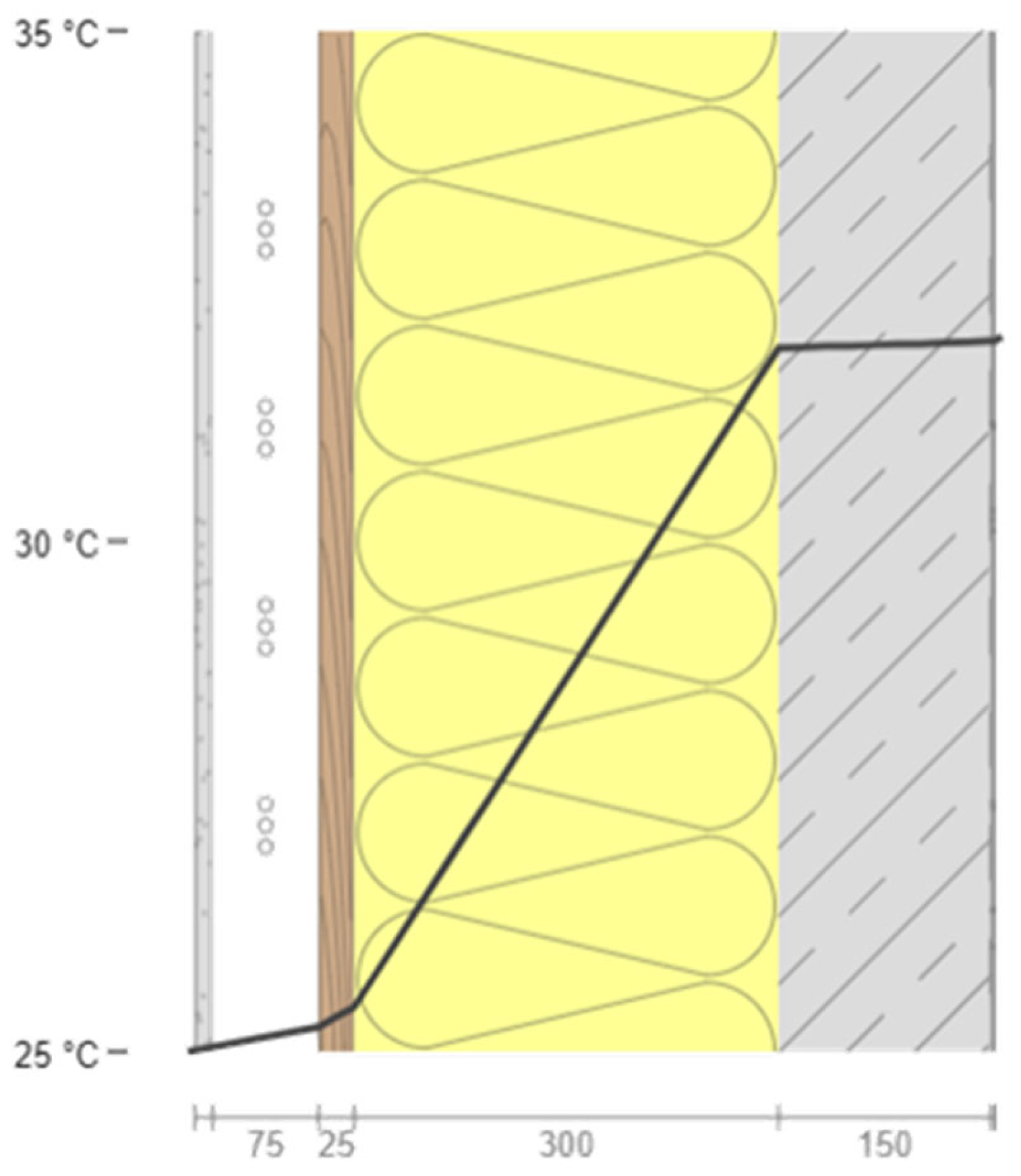 Sustainability 17 04160 g010