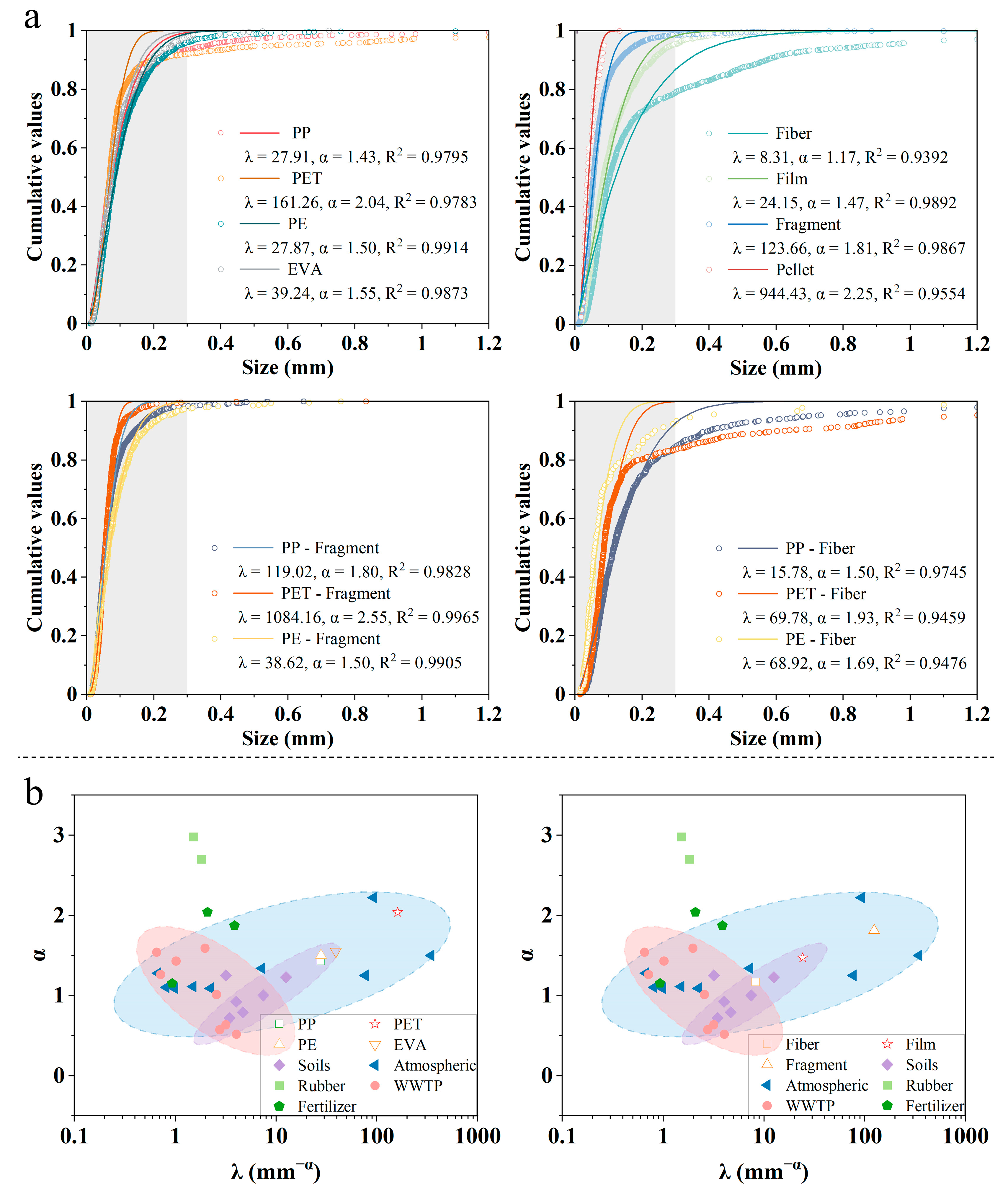 Sustainability 17 04162 g004
