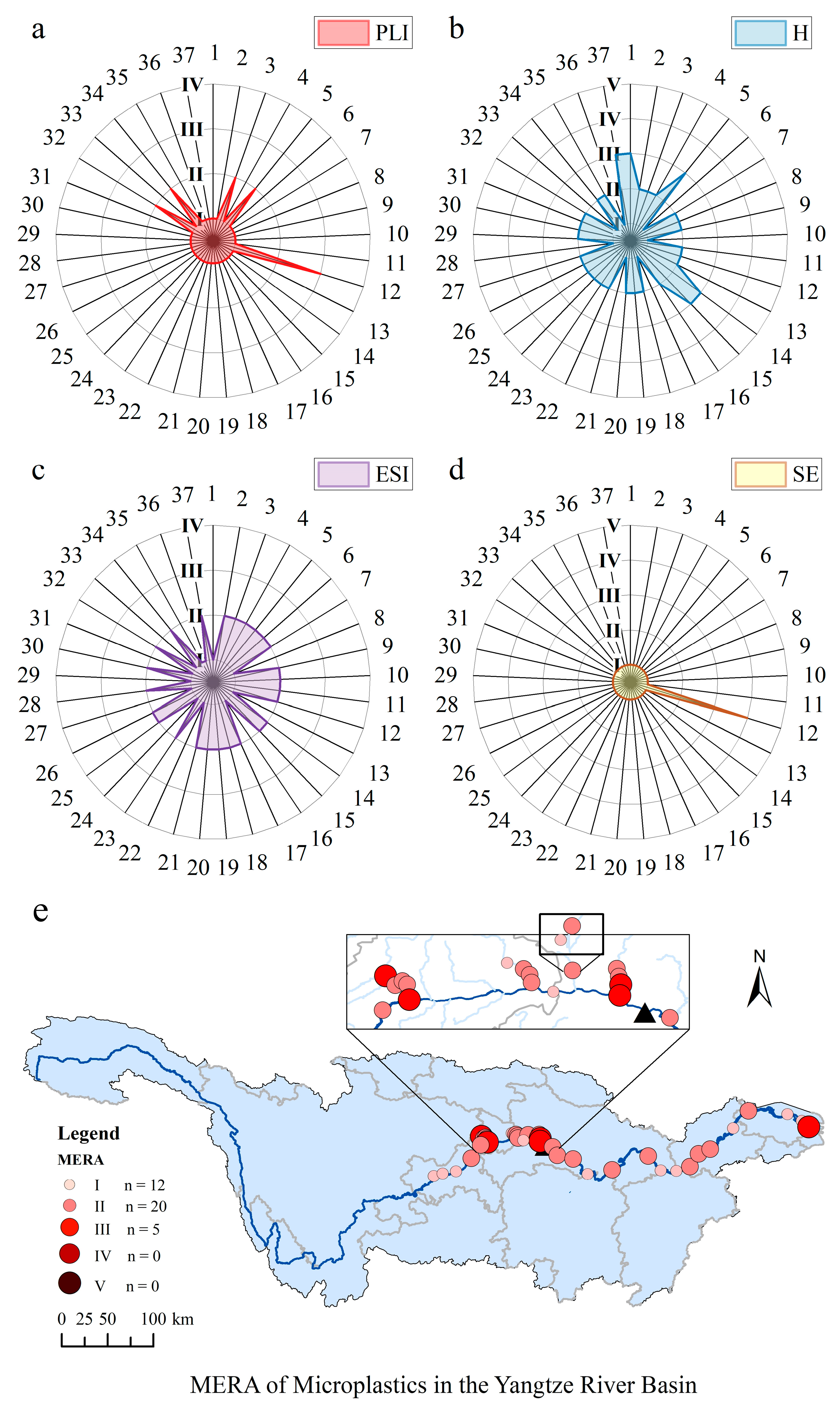Sustainability 17 04162 g005