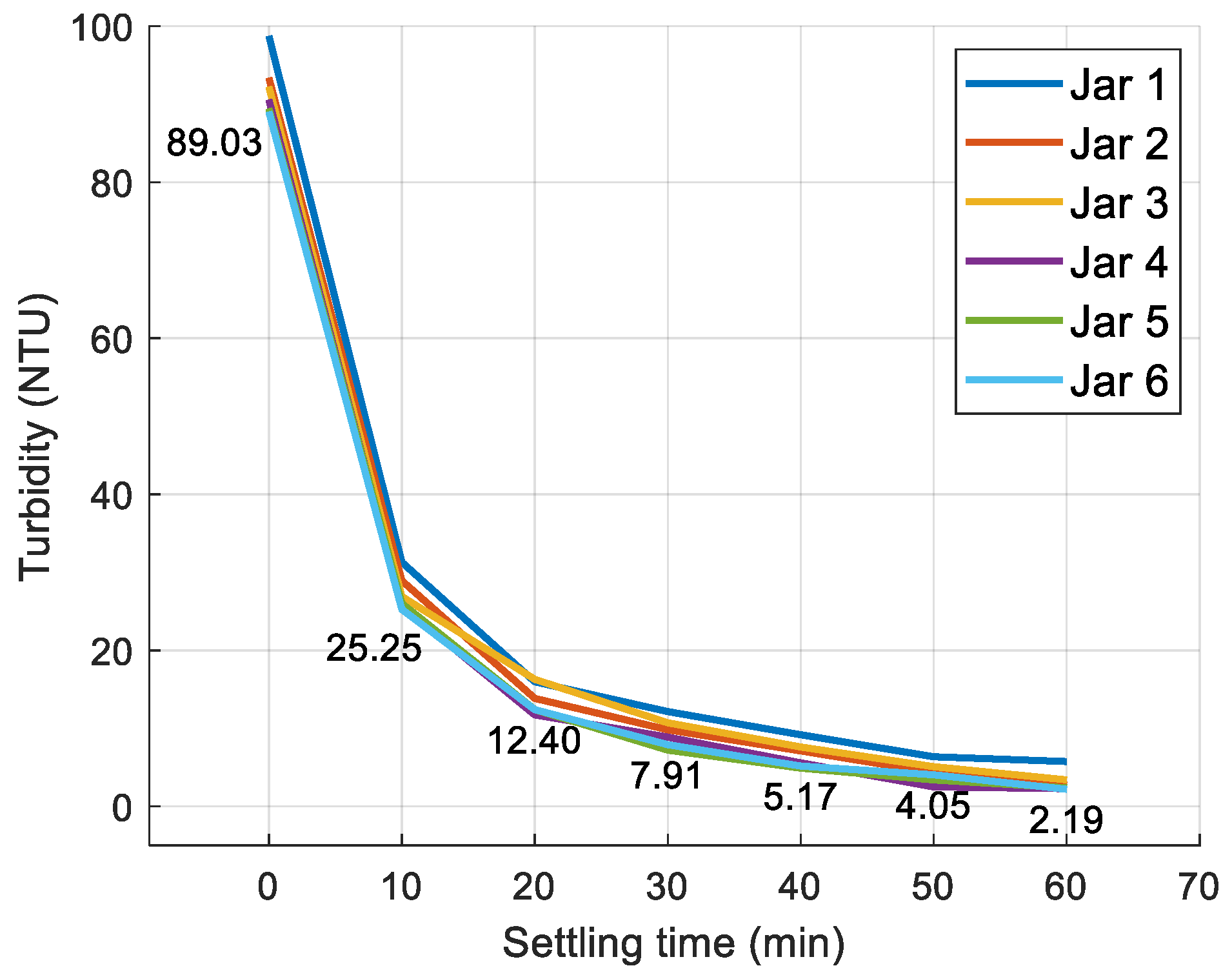 Sustainability 17 04163 g007