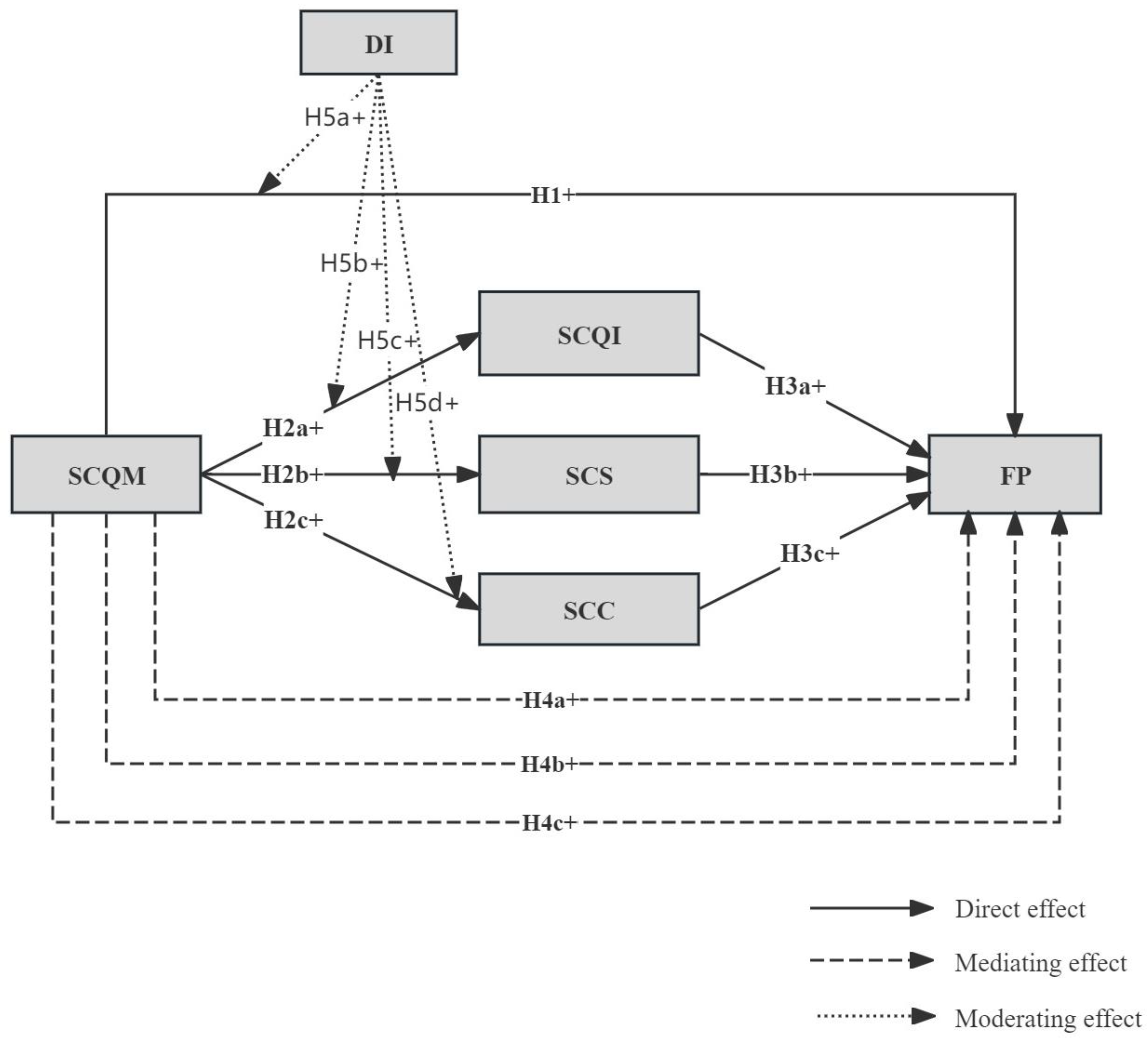 Sustainability 17 04165 g001