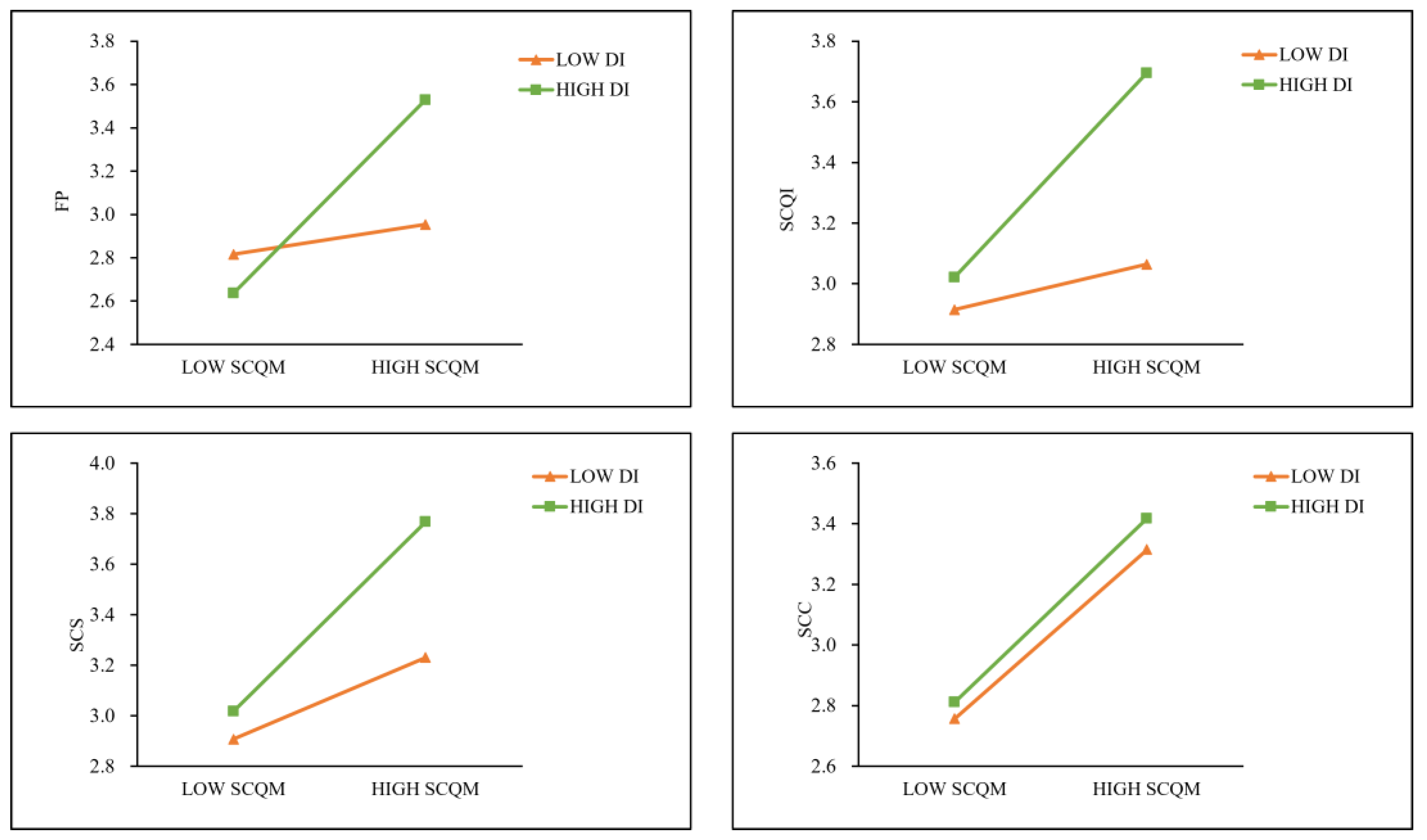 Sustainability 17 04165 g003