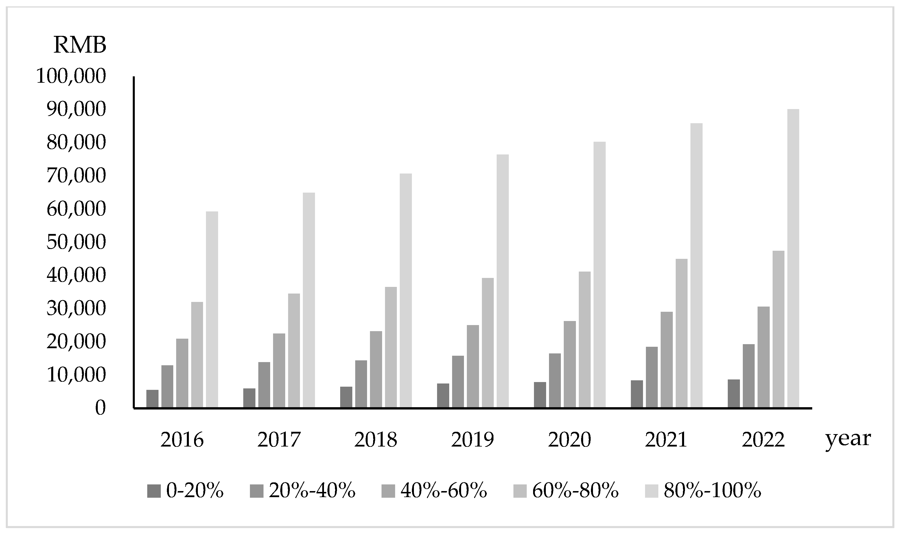 Sustainability 17 04167 g002