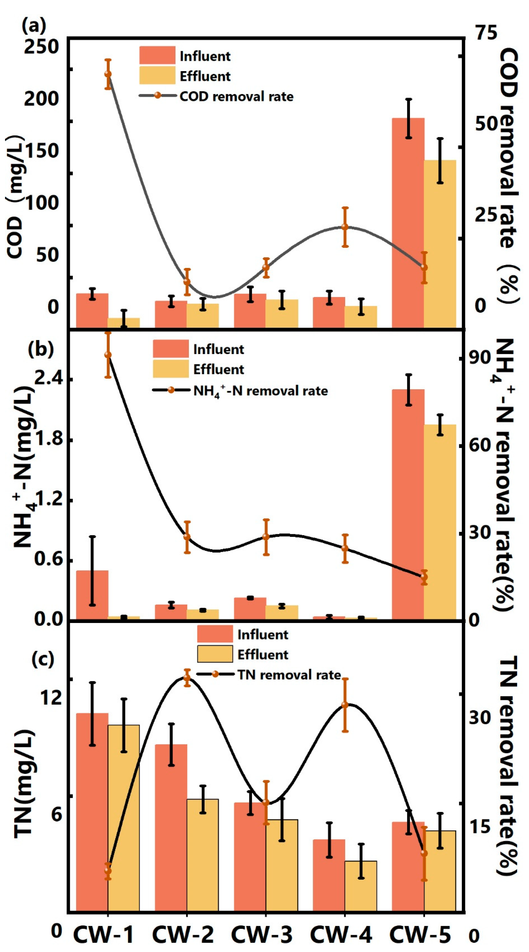 Sustainability 17 04168 g001