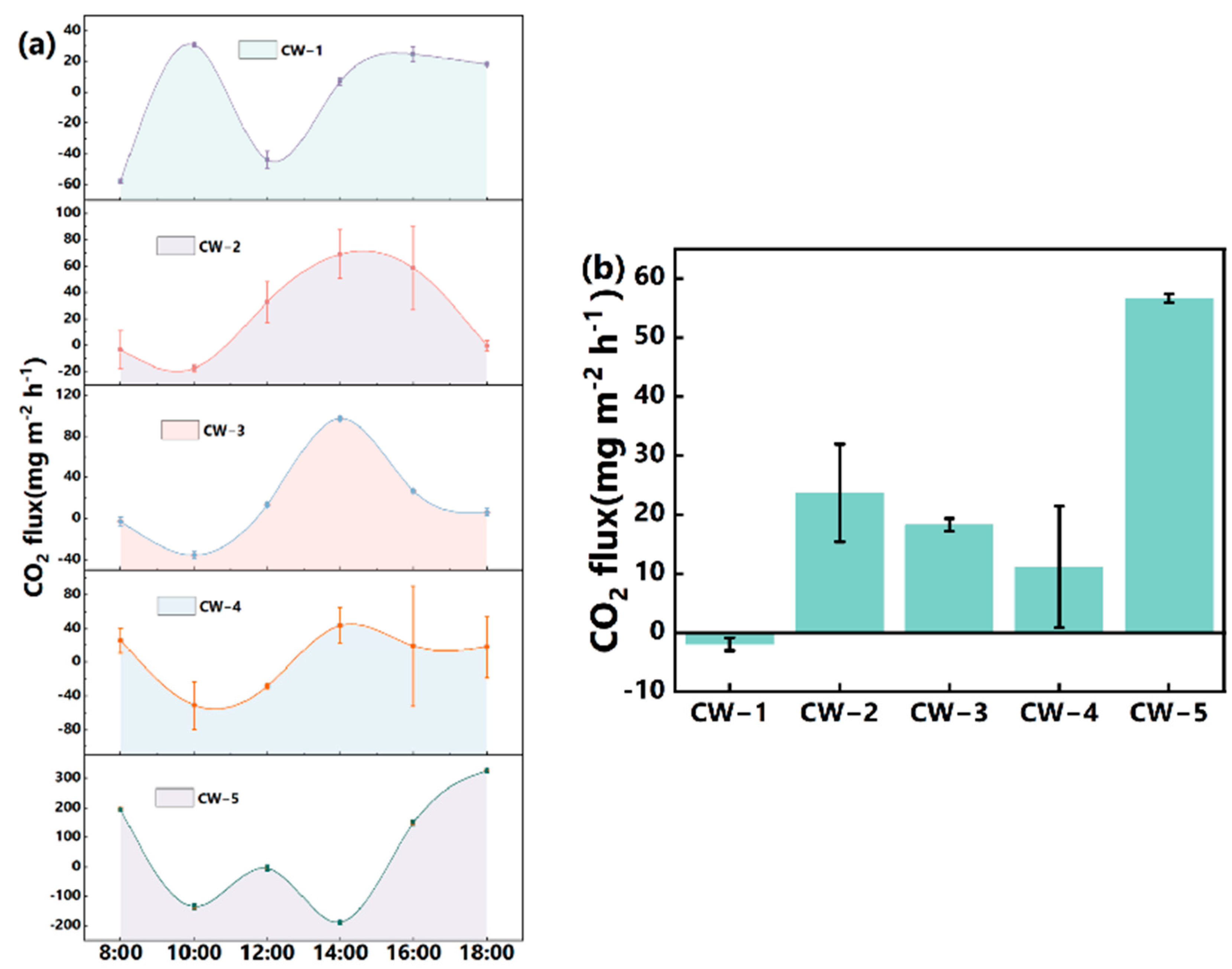 Sustainability 17 04168 g004