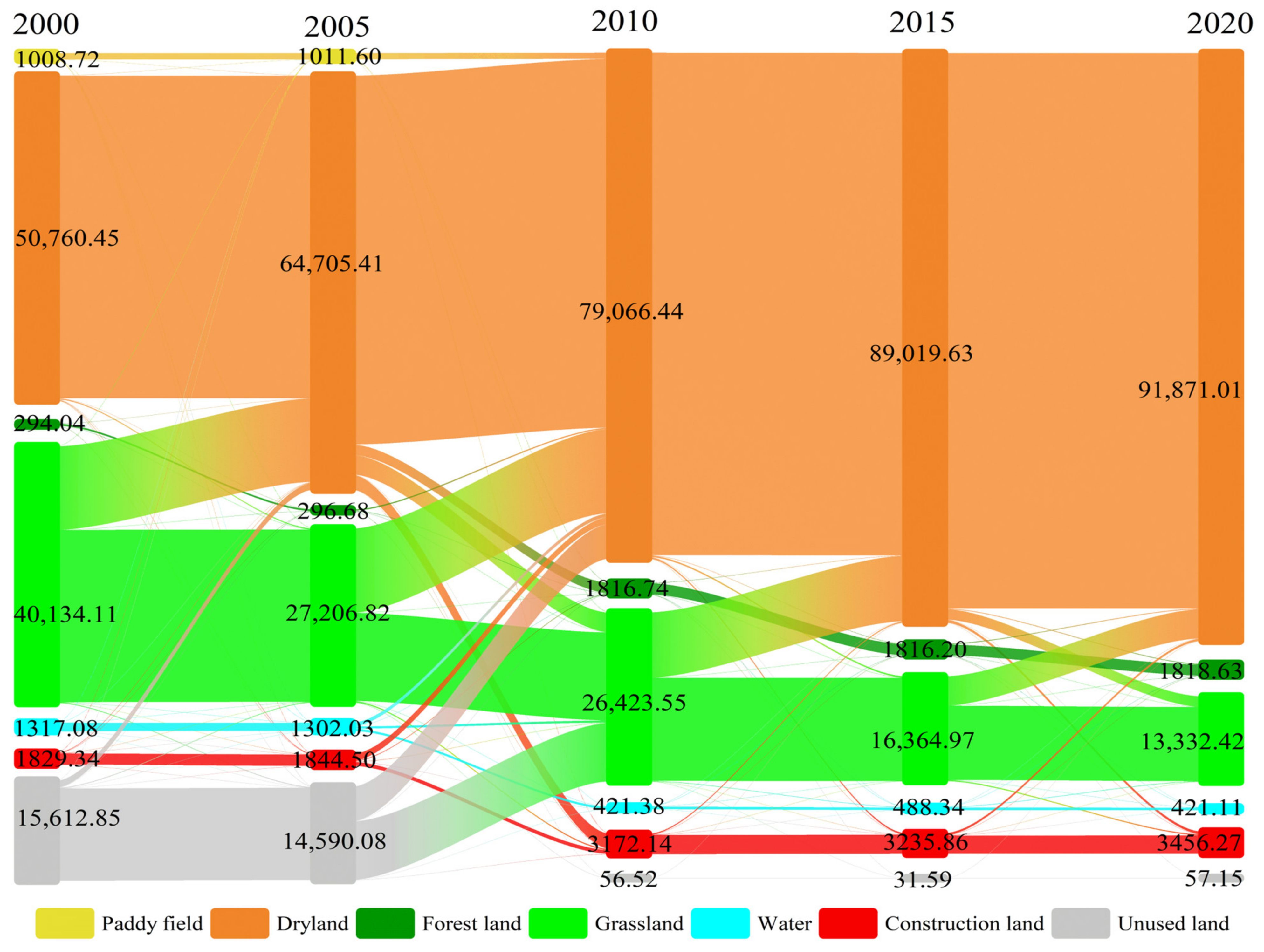 Sustainability 17 04173 g003