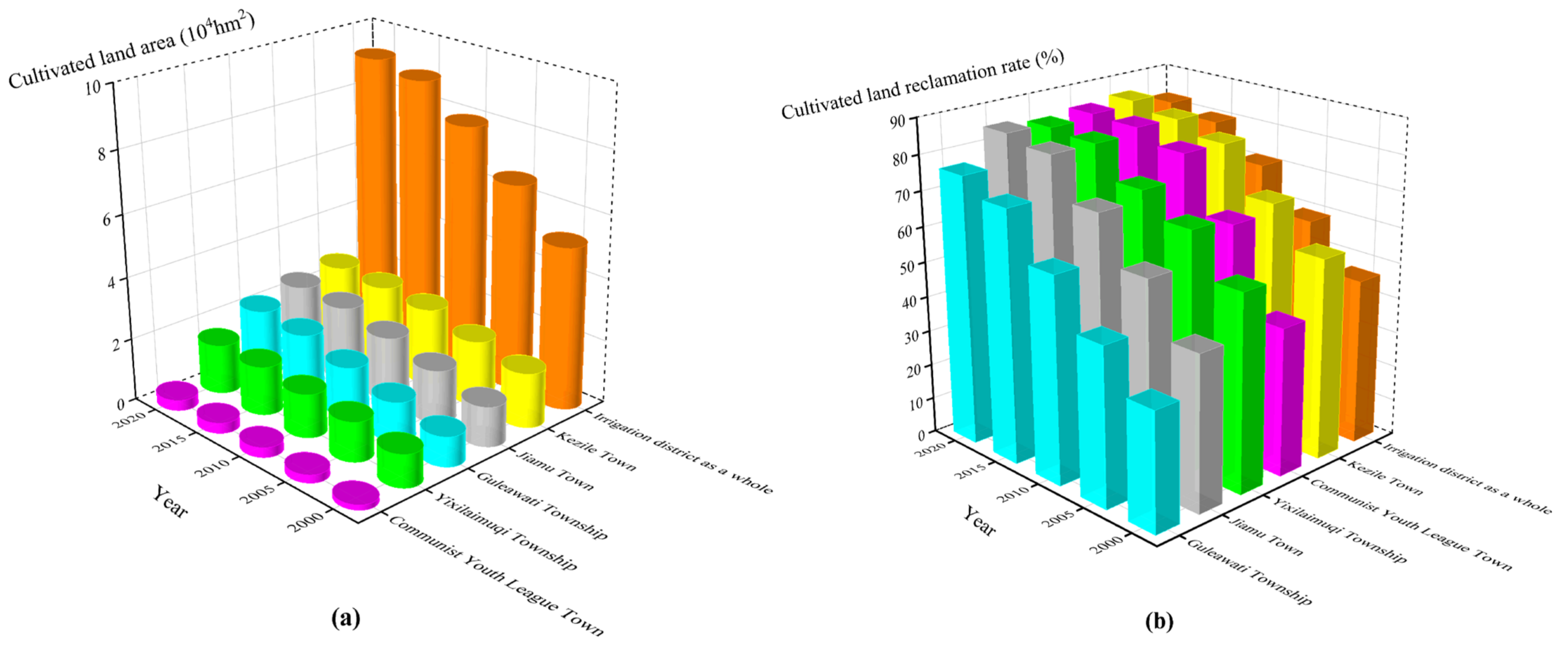 Sustainability 17 04173 g004