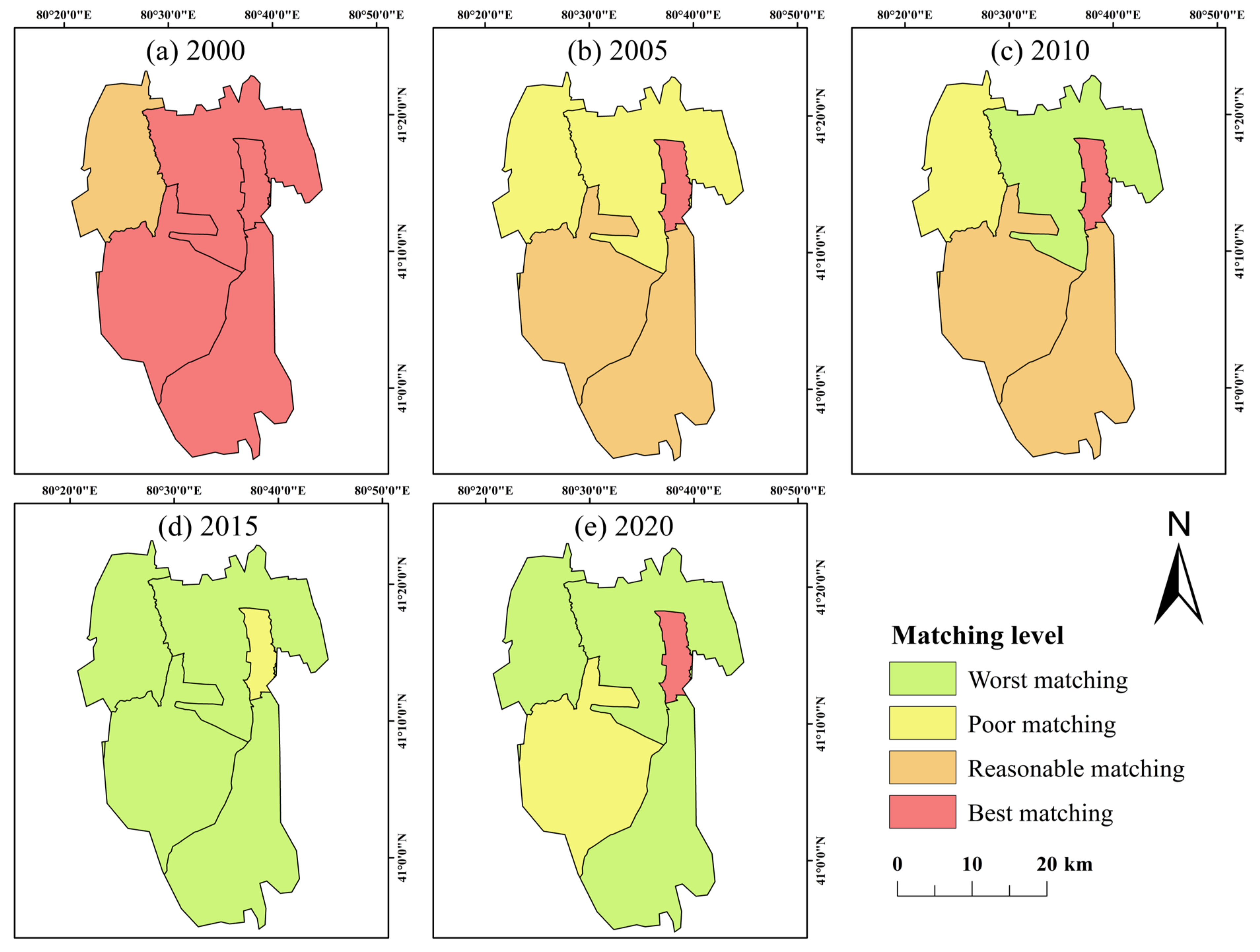 Sustainability 17 04173 g007