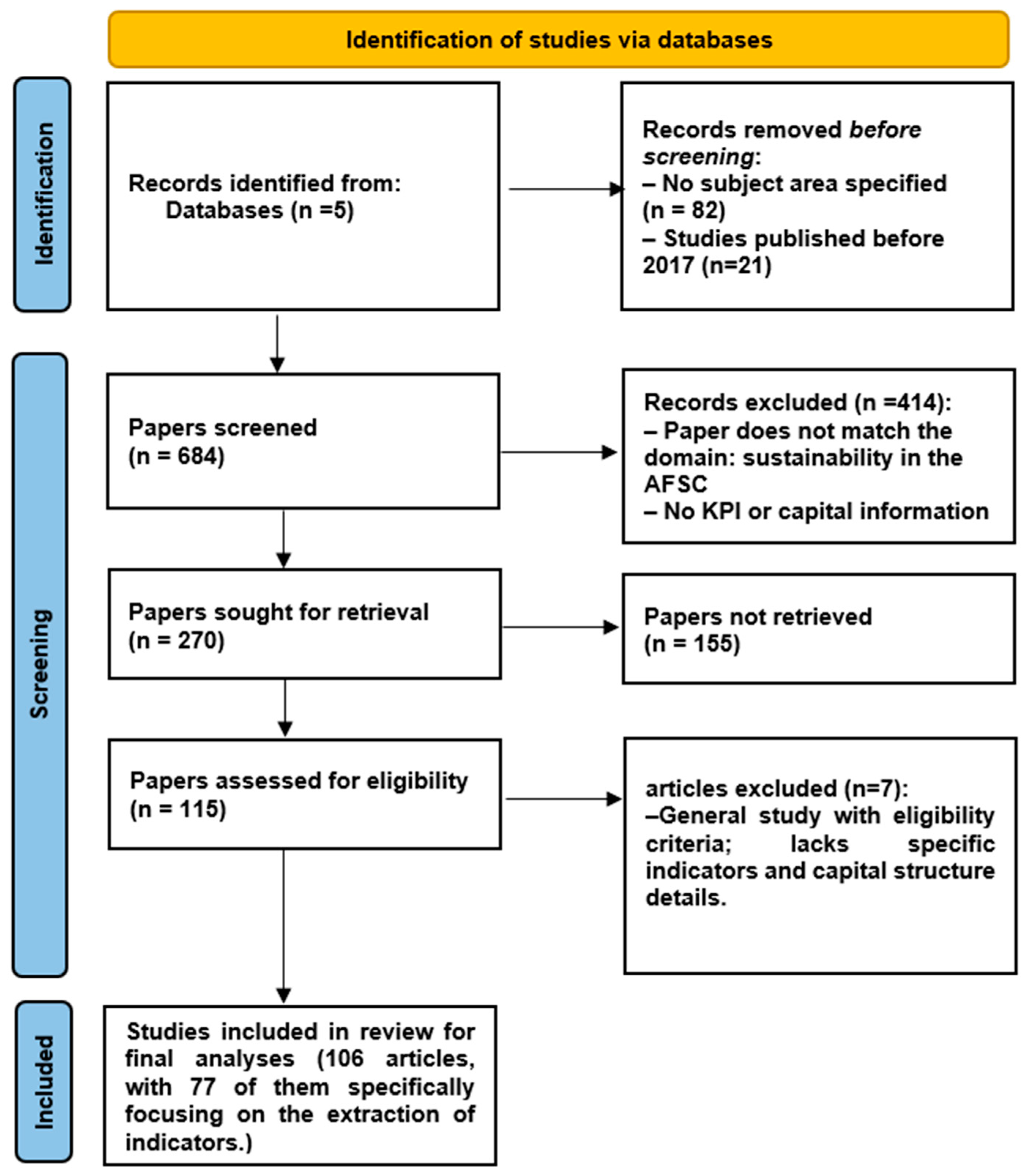 Sustainability 17 04174 g001