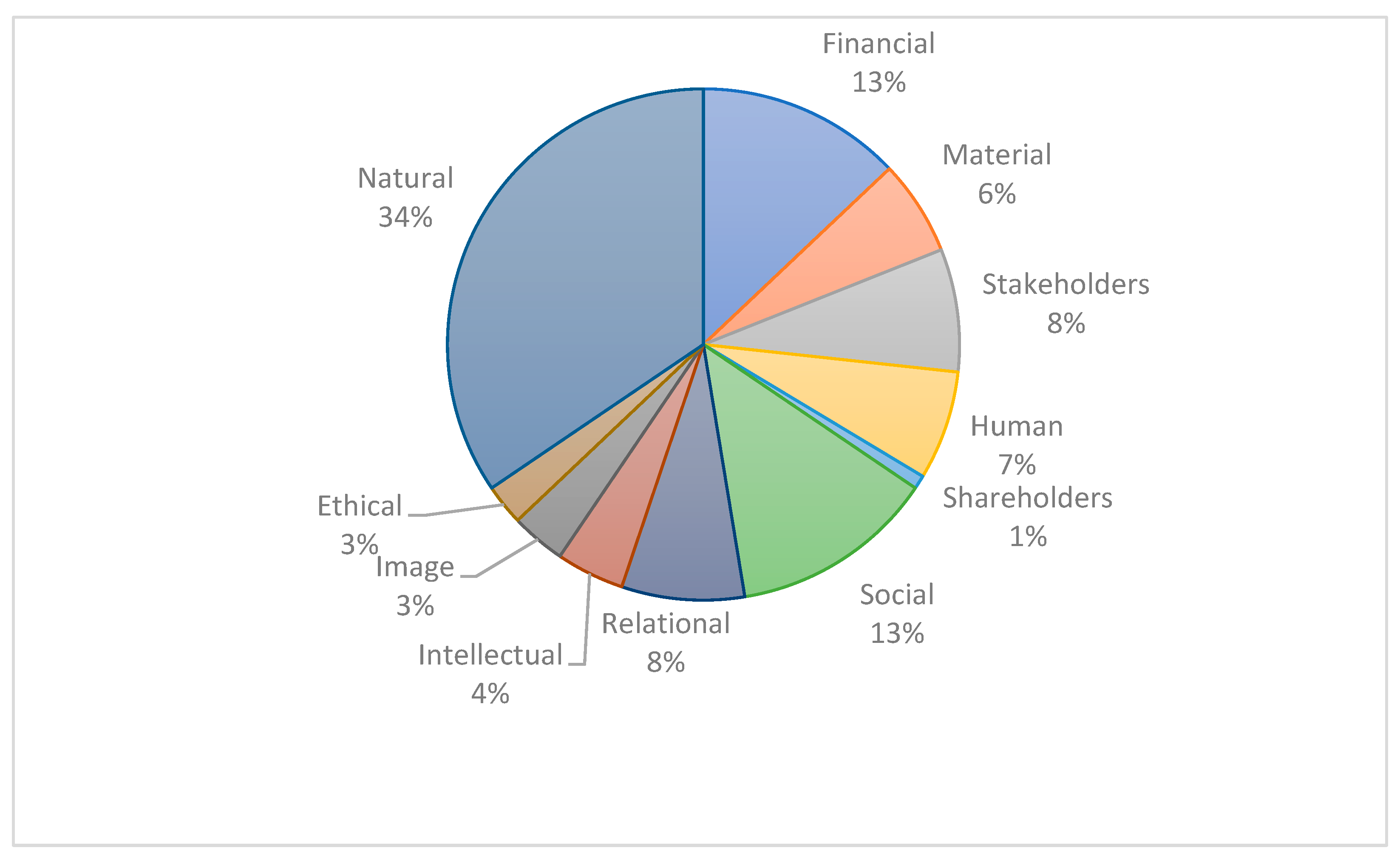 Sustainability 17 04174 g002