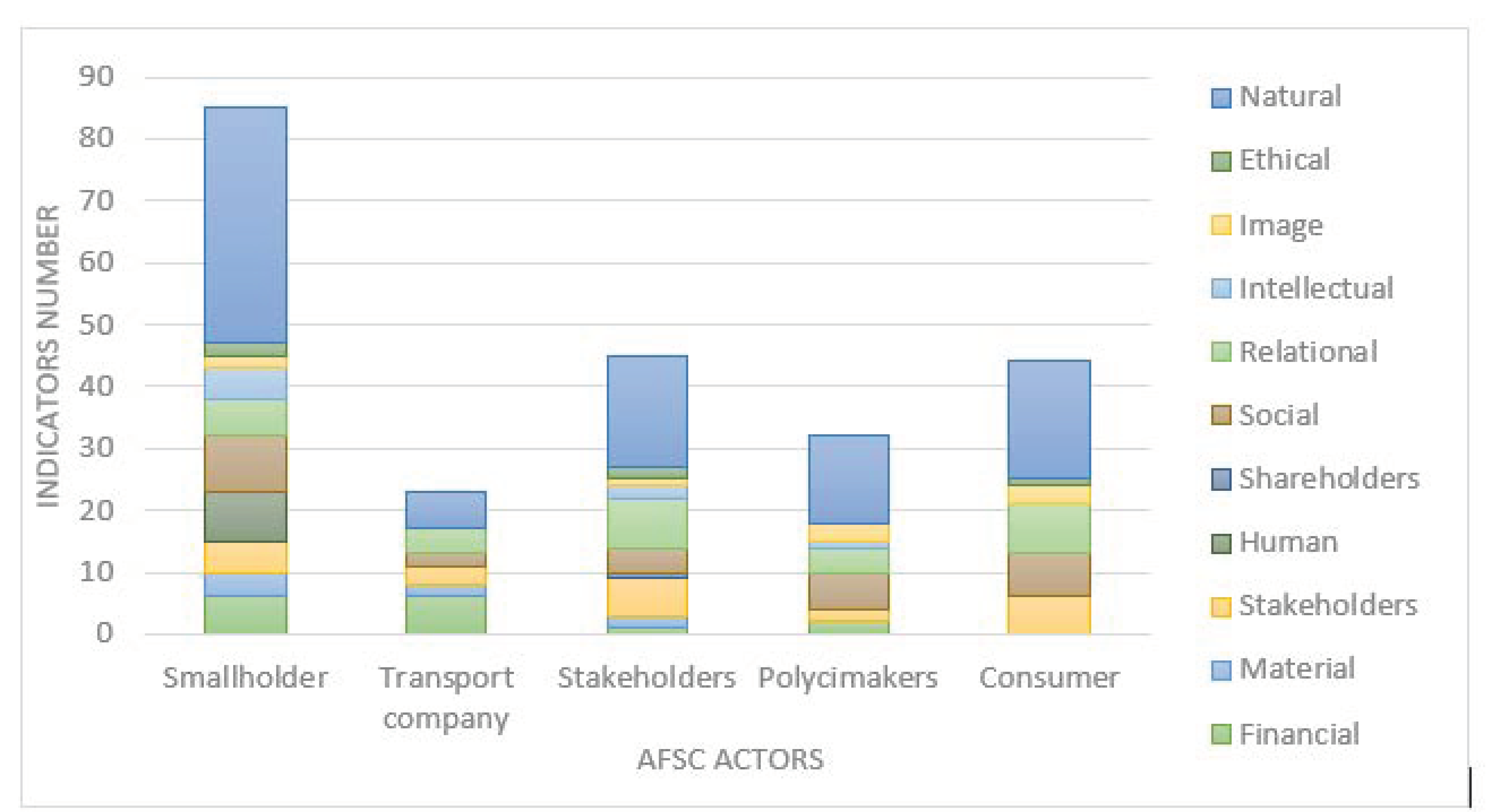Sustainability 17 04174 g003