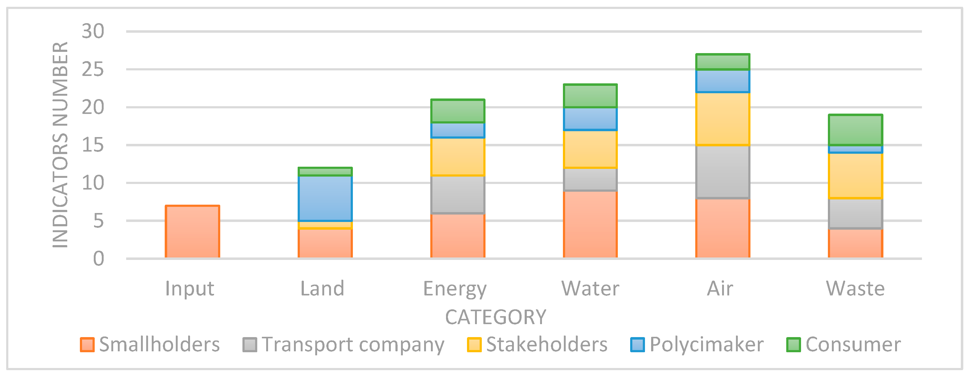 Sustainability 17 04174 g004