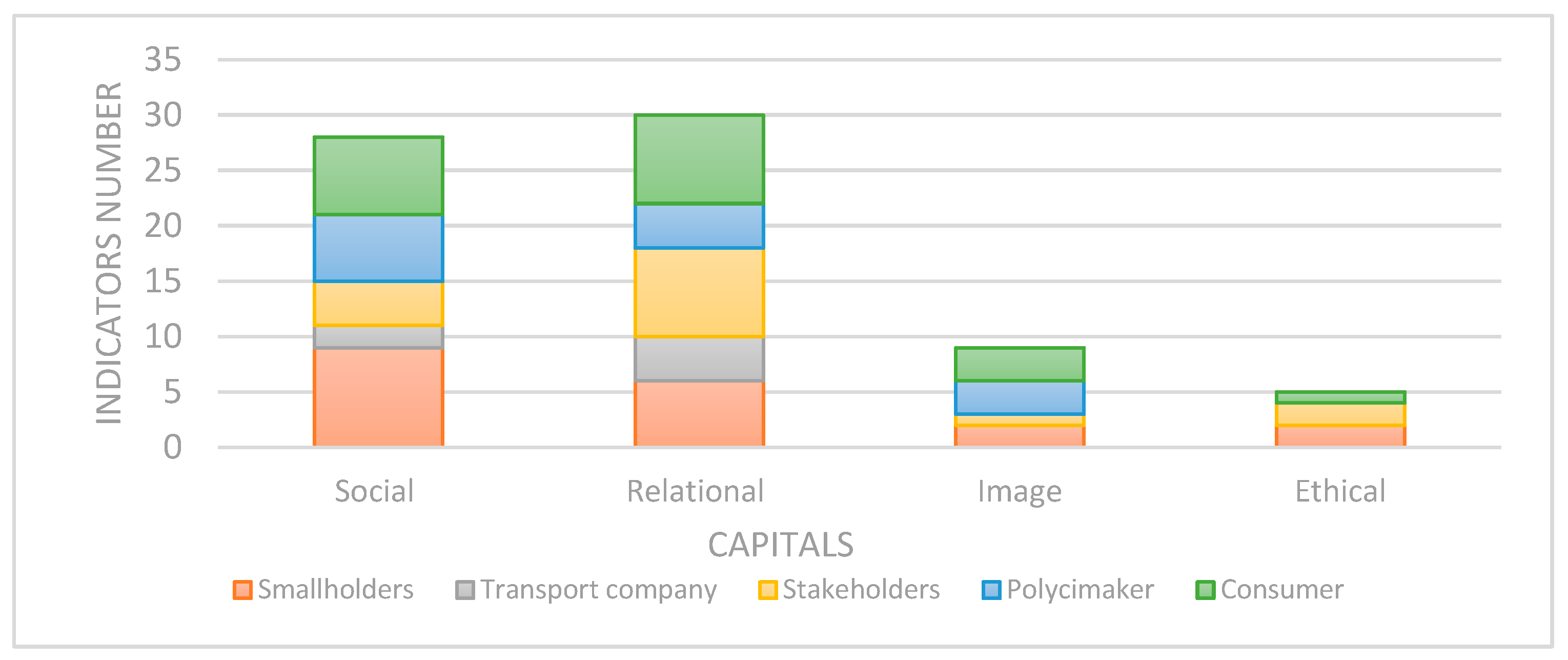 Sustainability 17 04174 g006