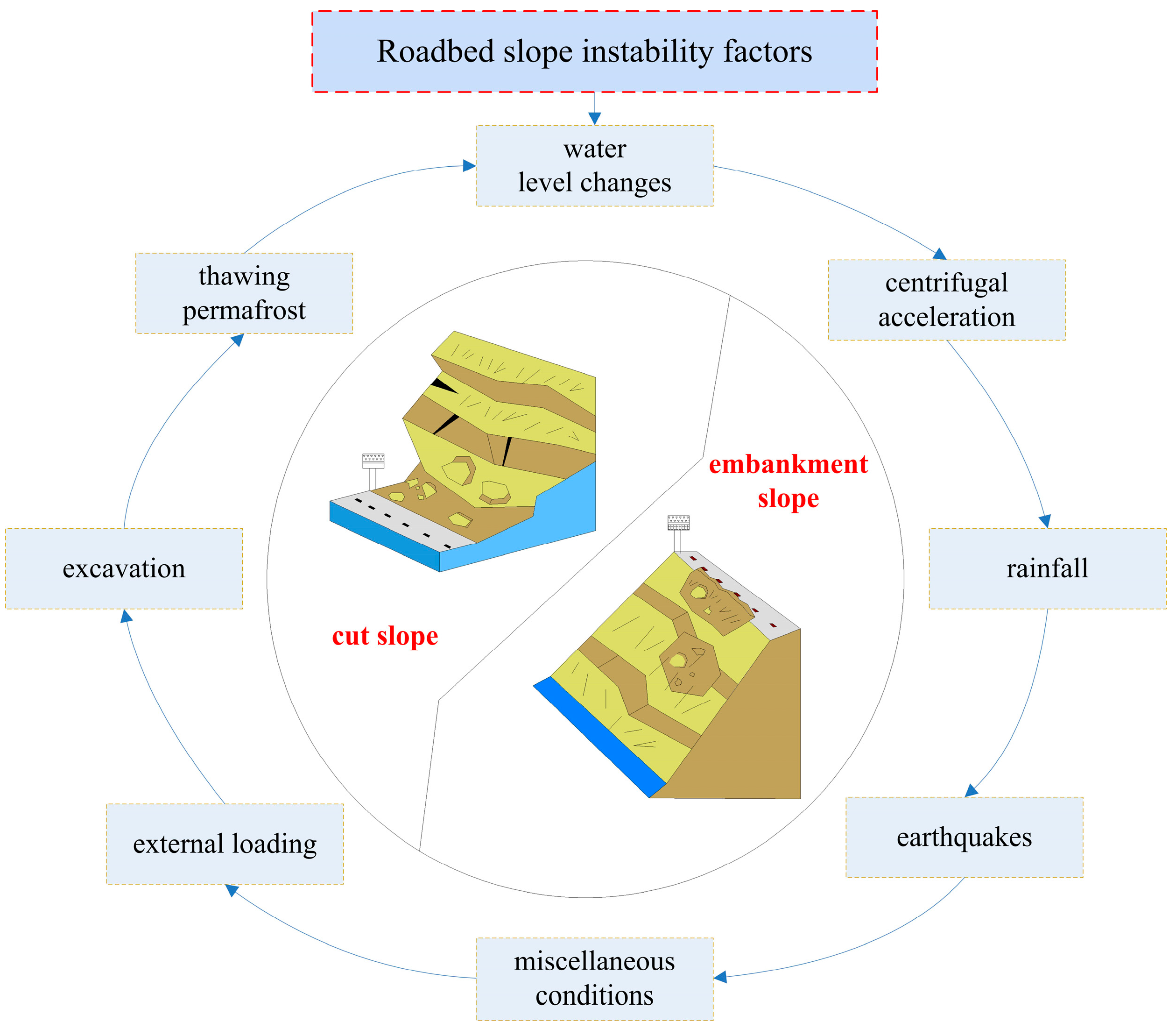 Sustainability 17 04176 g001