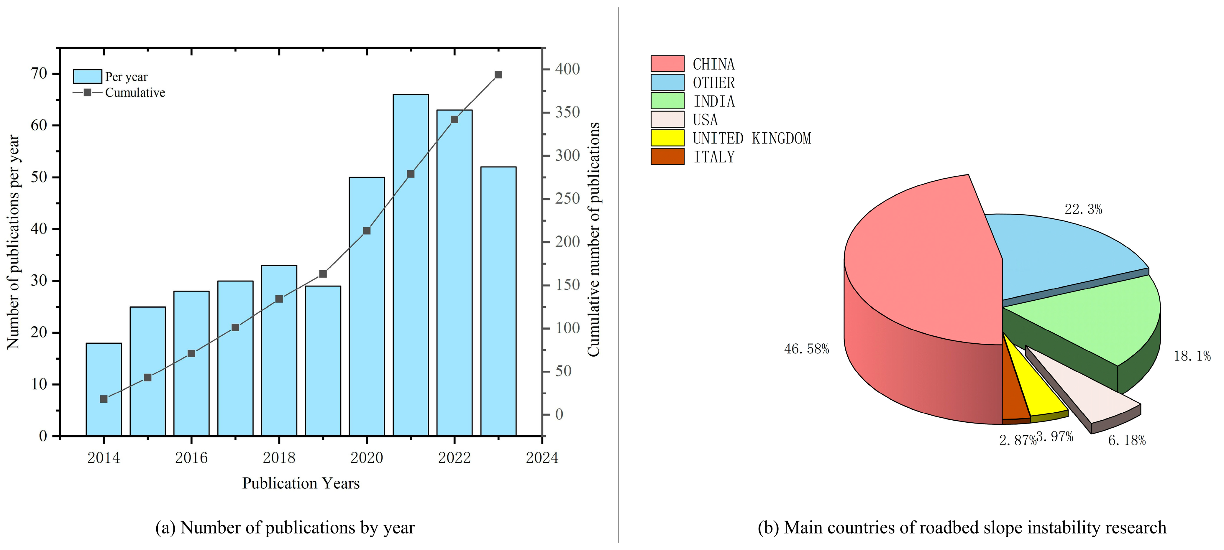 Sustainability 17 04176 g004