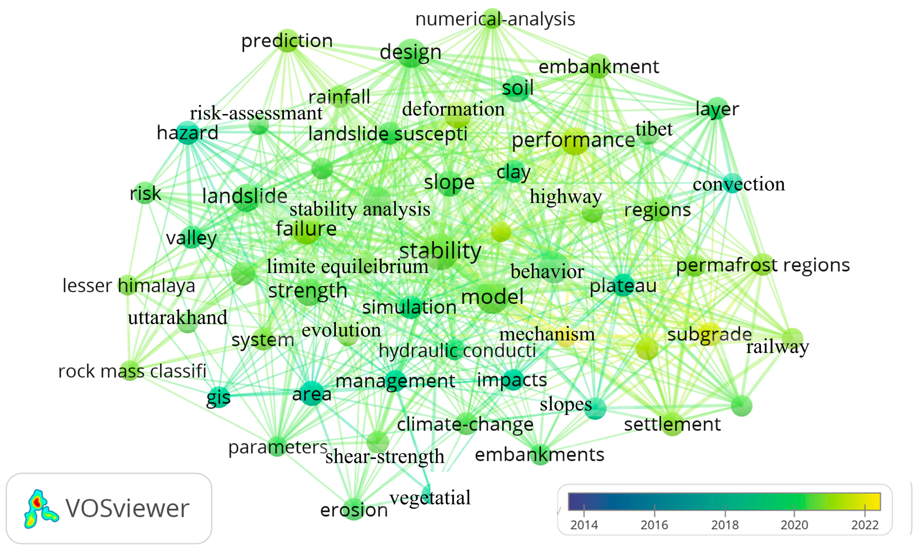 Sustainability 17 04176 g006