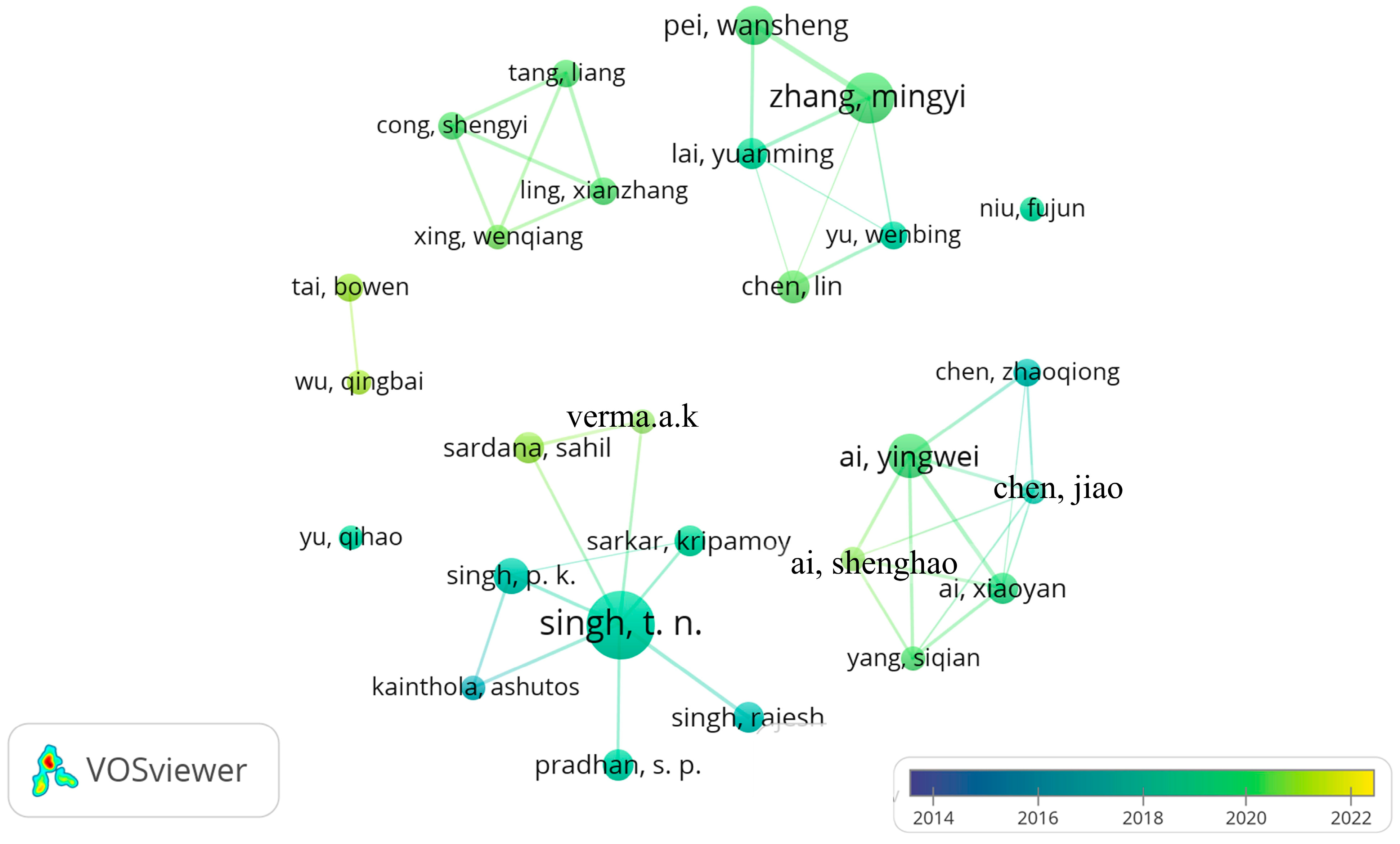 Sustainability 17 04176 g007