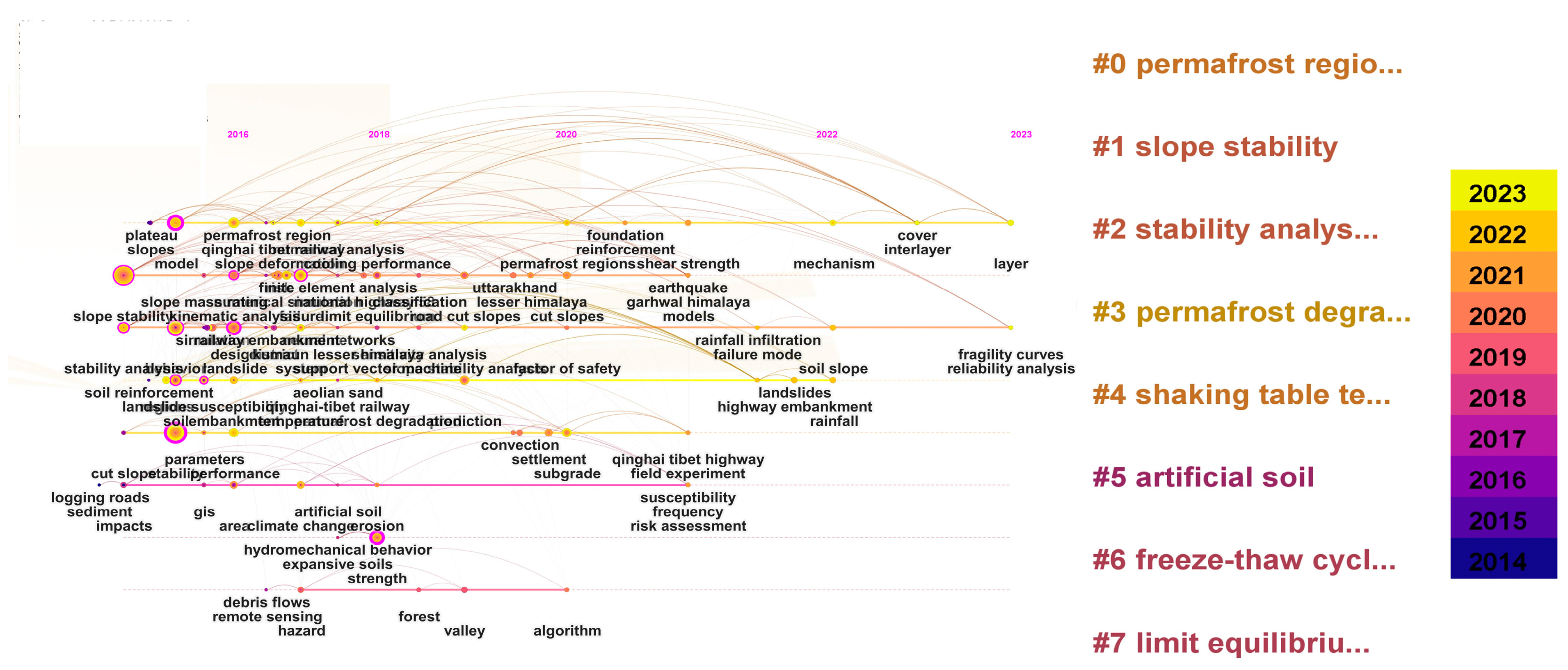 Sustainability 17 04176 g009