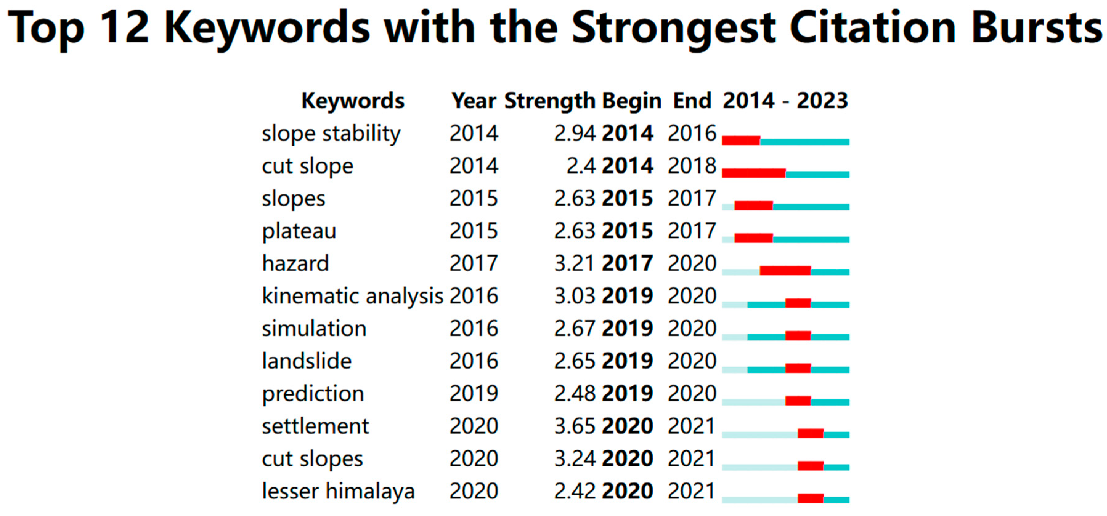 Sustainability 17 04176 g011
