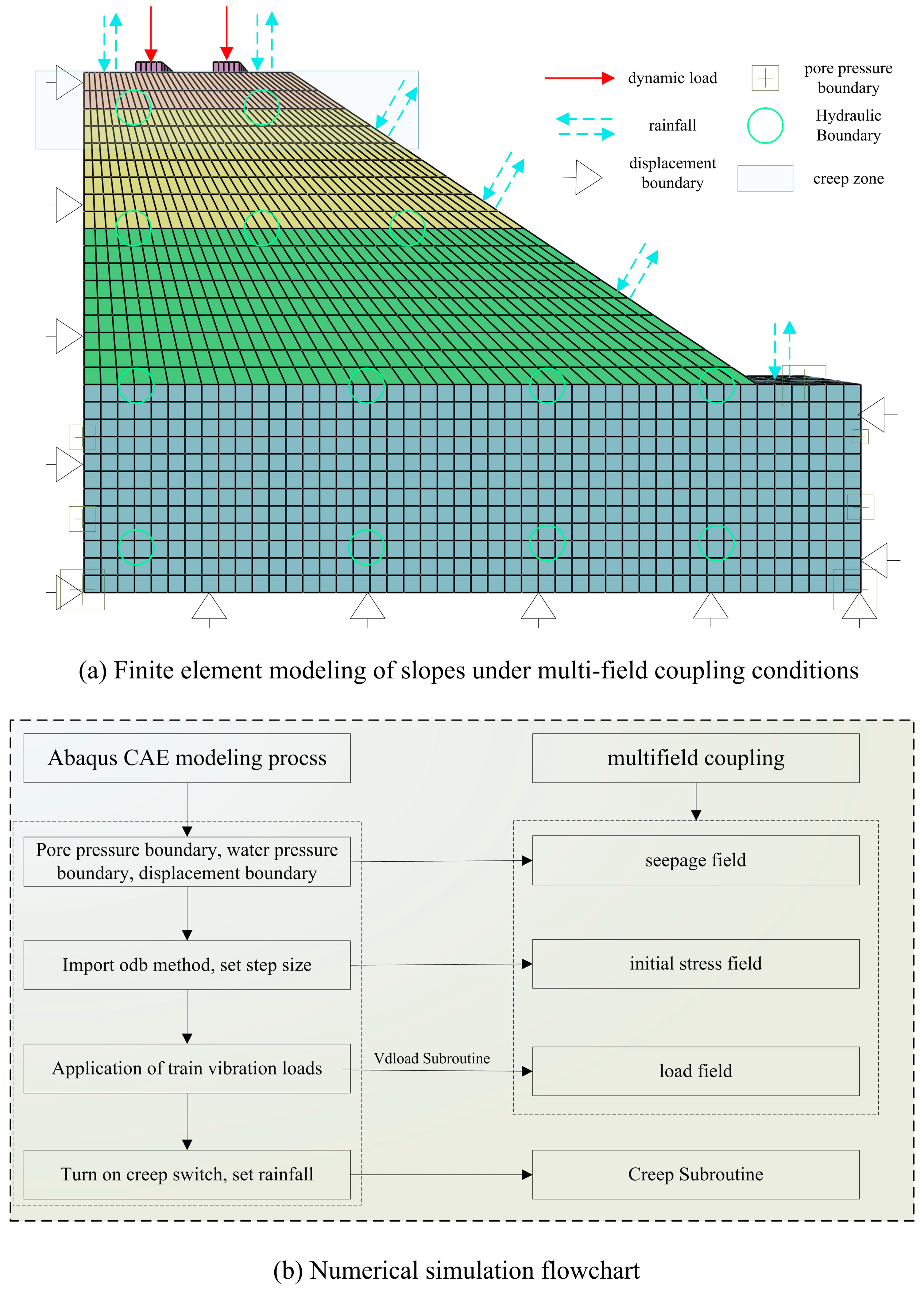 Sustainability 17 04176 g013
