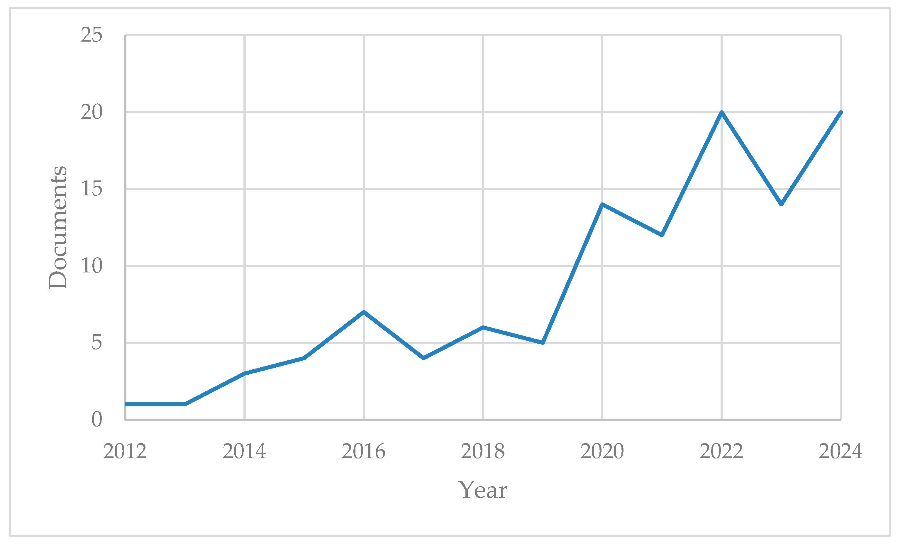 Sustainability 17 04178 g002