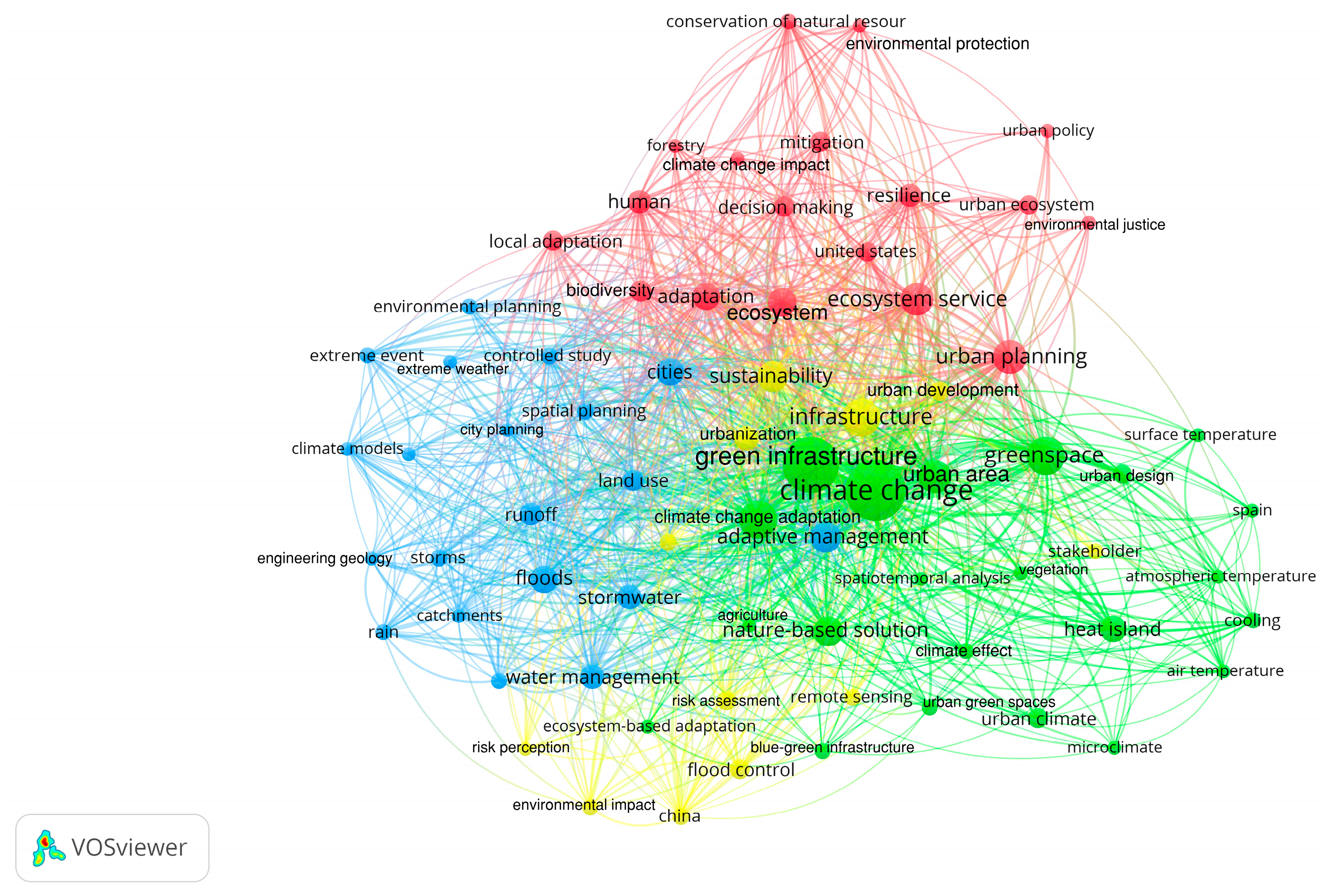 Sustainability 17 04178 g003