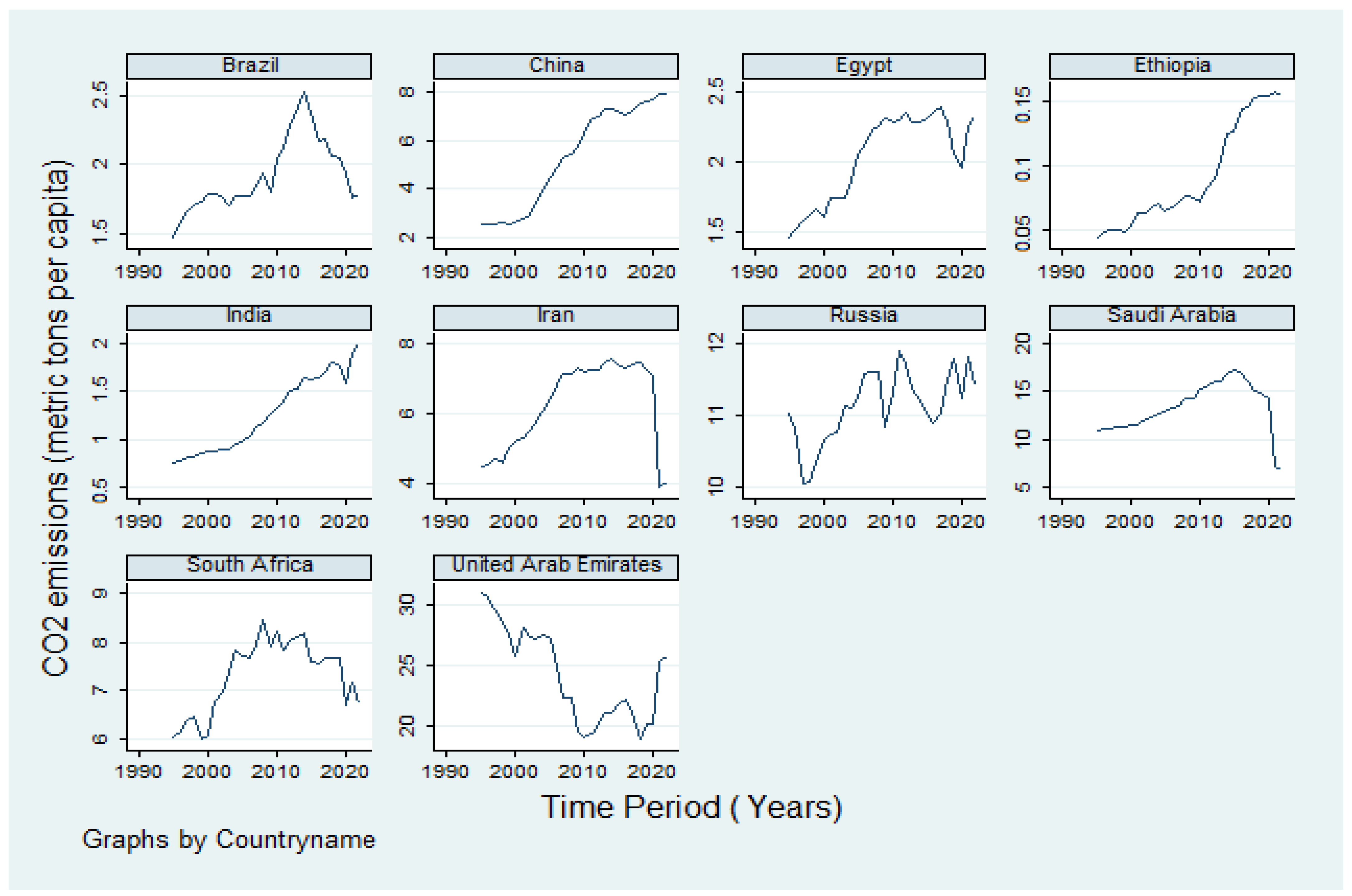 Sustainability 17 04180 g003