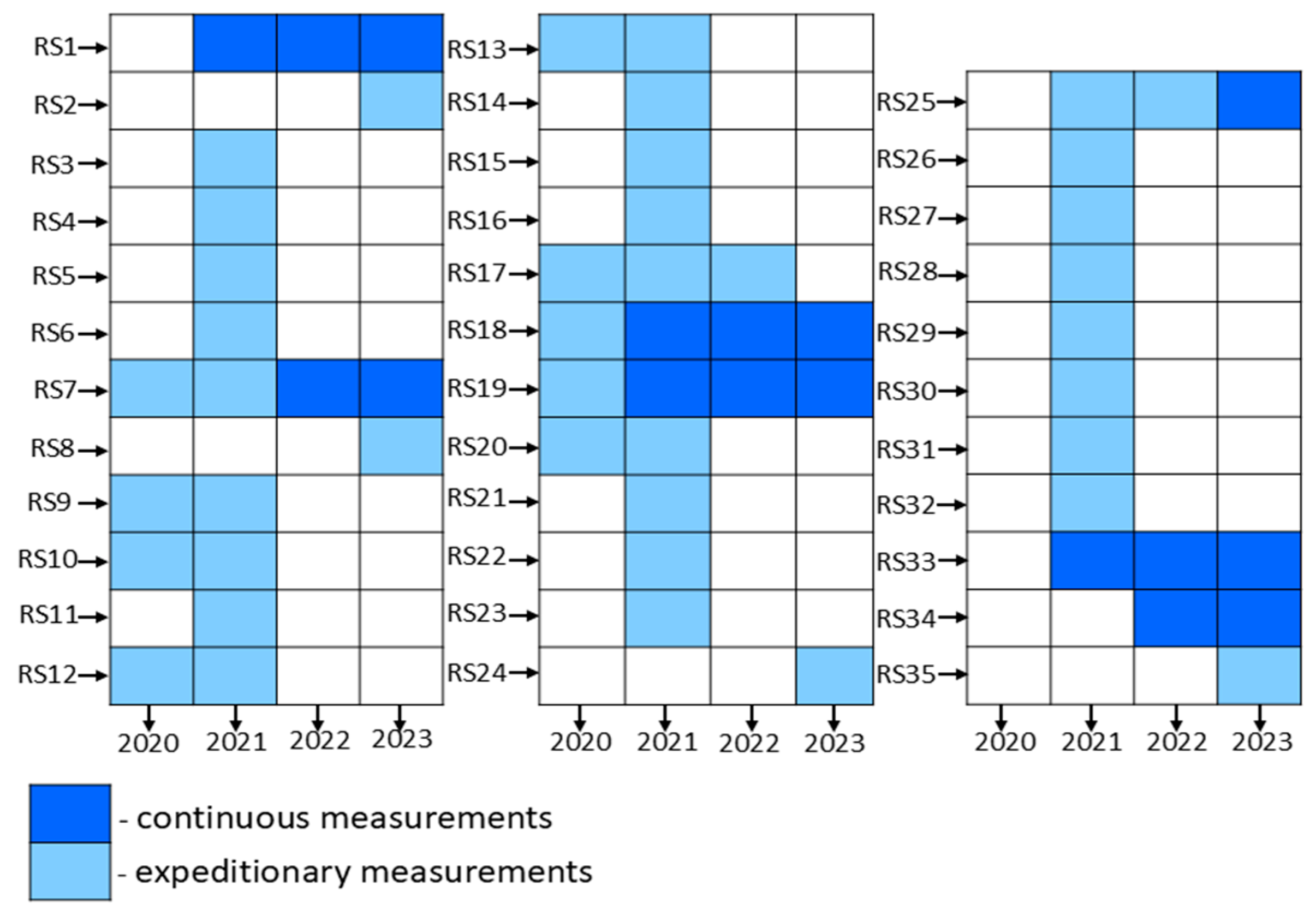 Sustainability 17 04182 g003