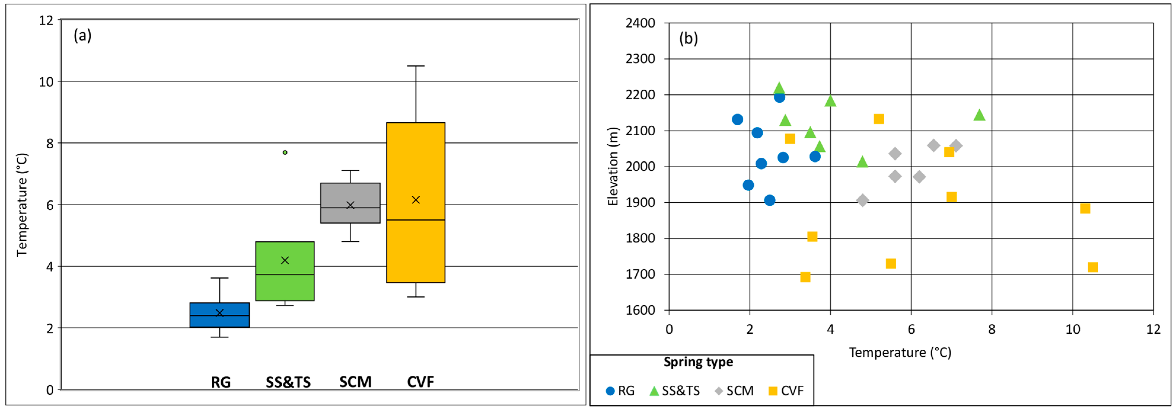 Sustainability 17 04182 g004