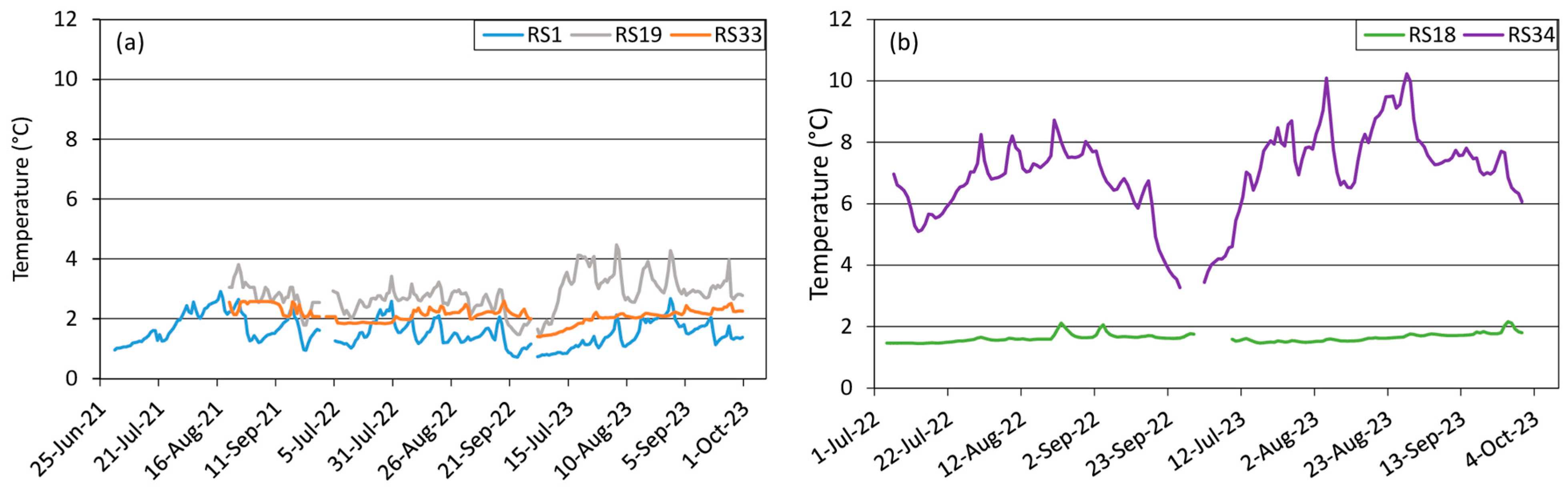 Sustainability 17 04182 g005