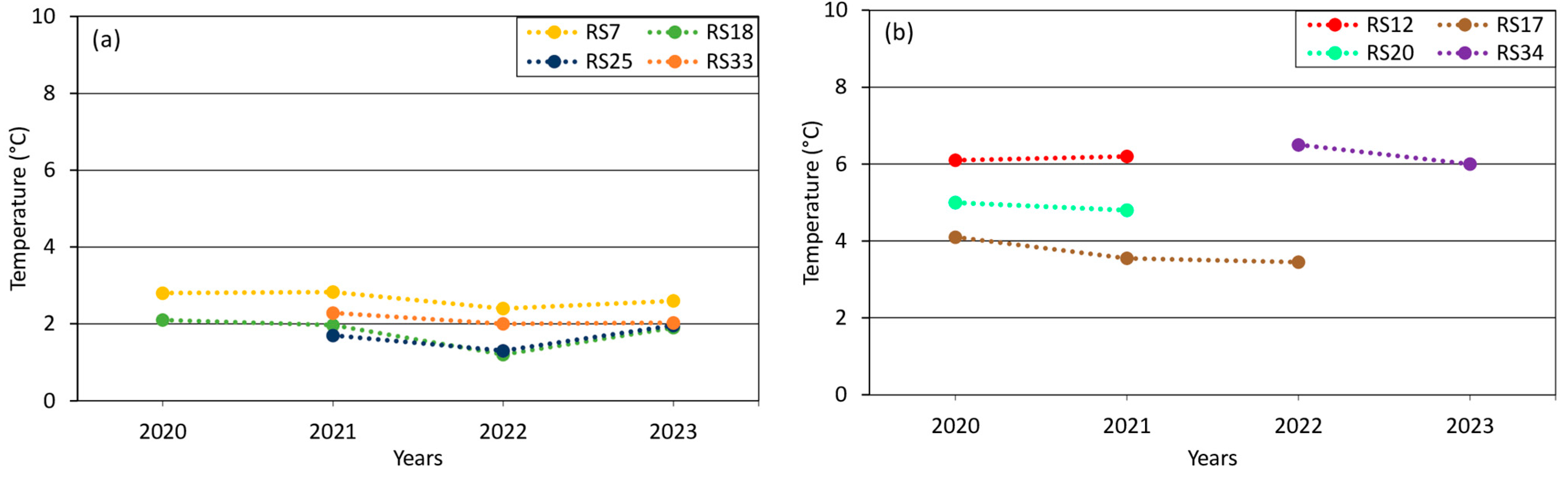 Sustainability 17 04182 g006