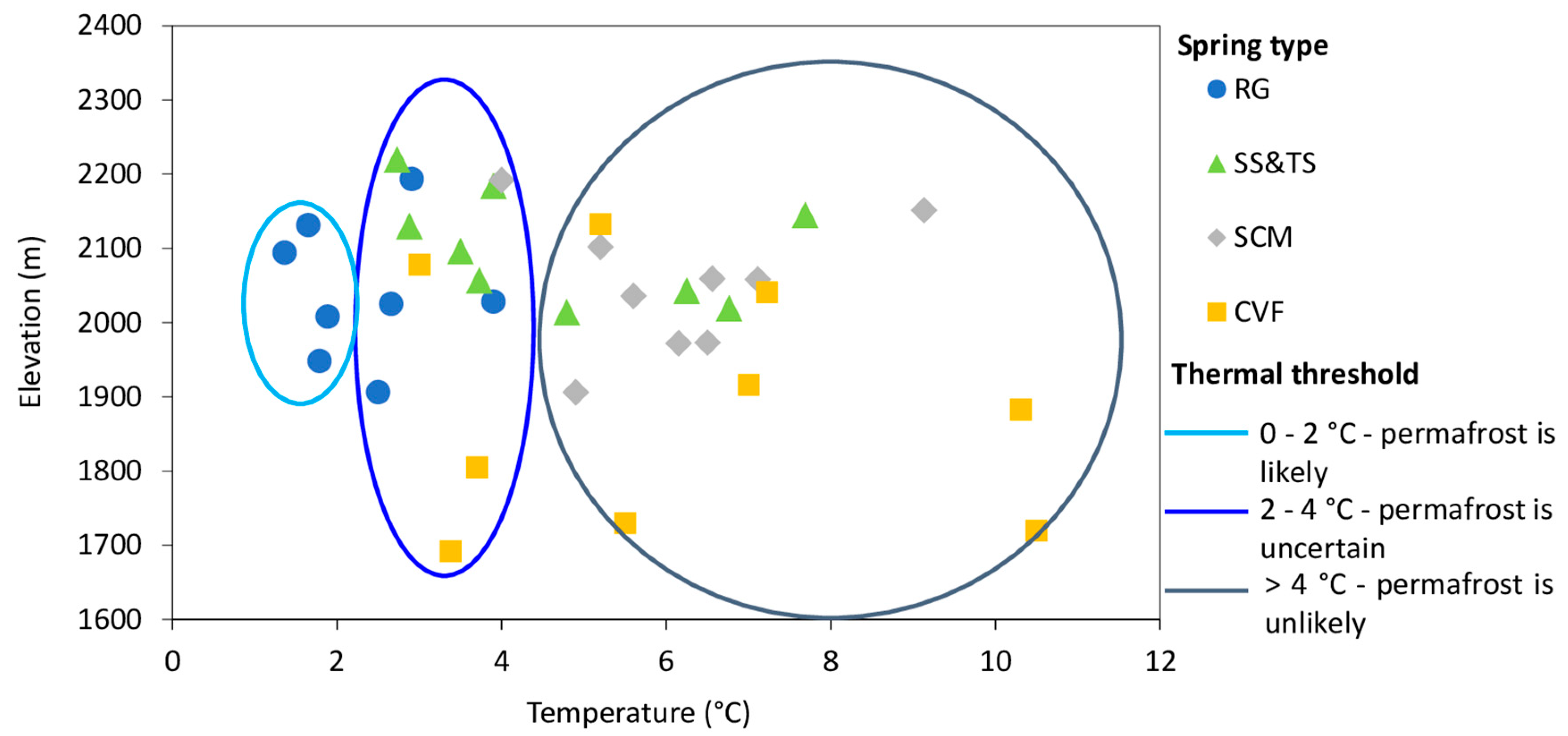 Sustainability 17 04182 g009