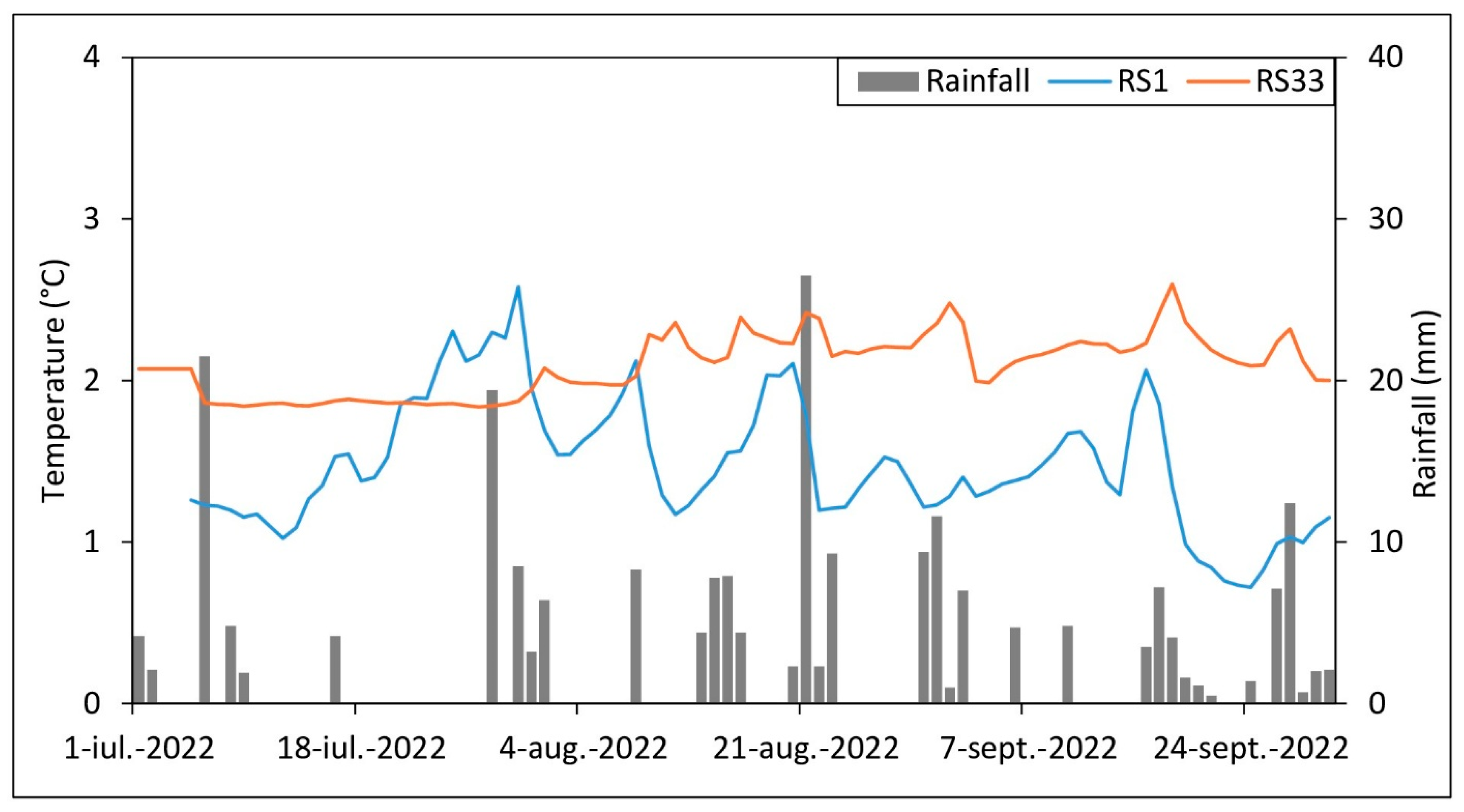Sustainability 17 04182 g011