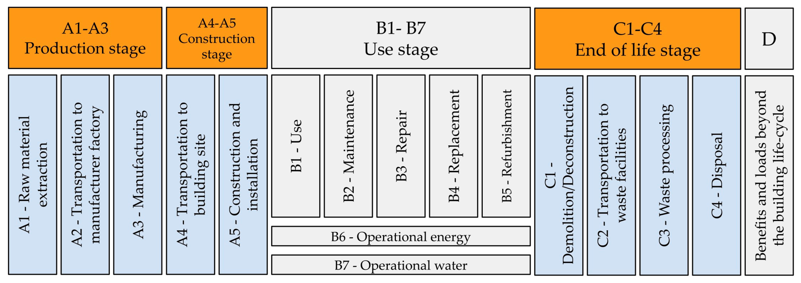 Sustainability 17 04183 g004