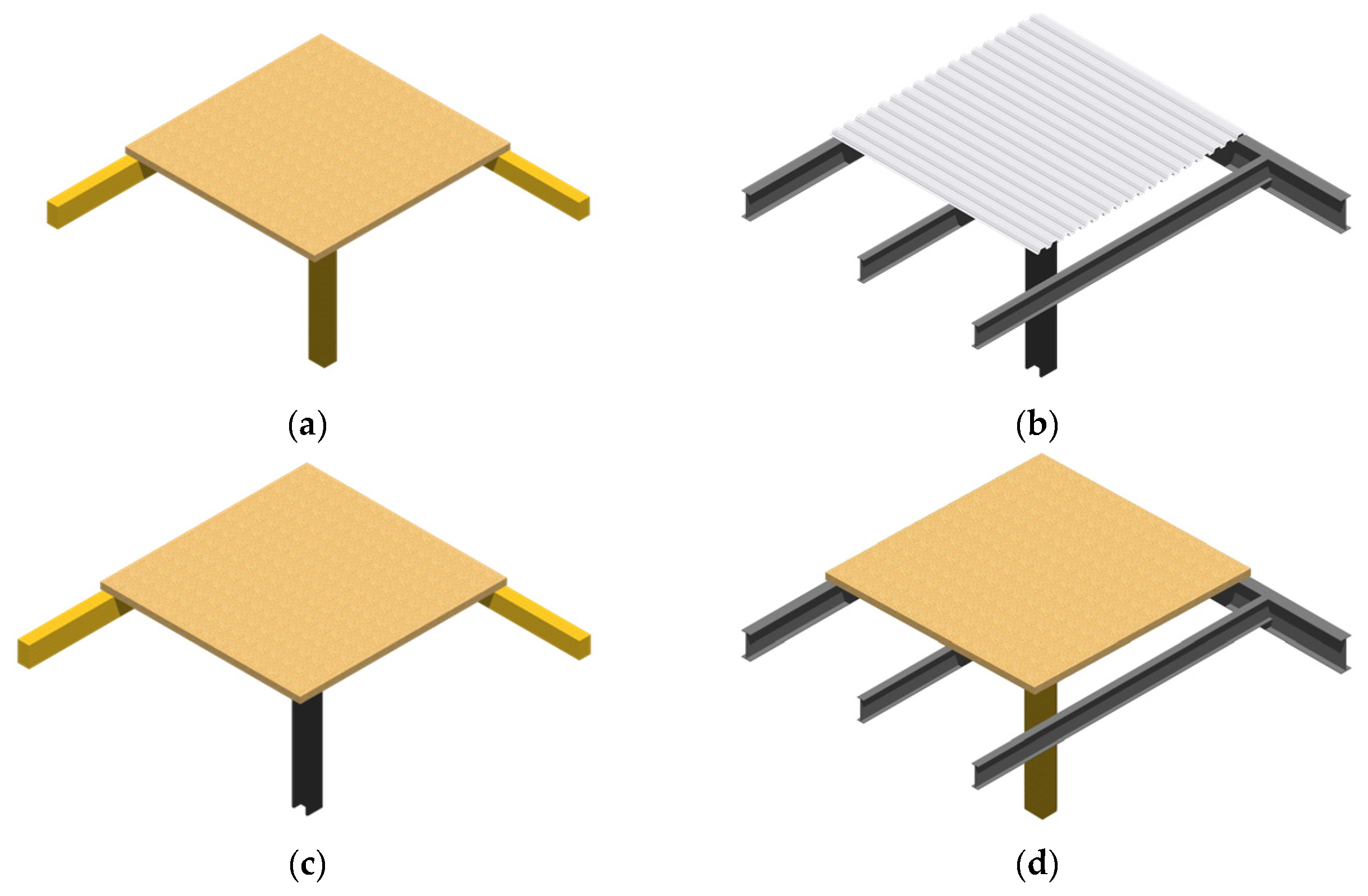 Sustainability 17 04183 g005