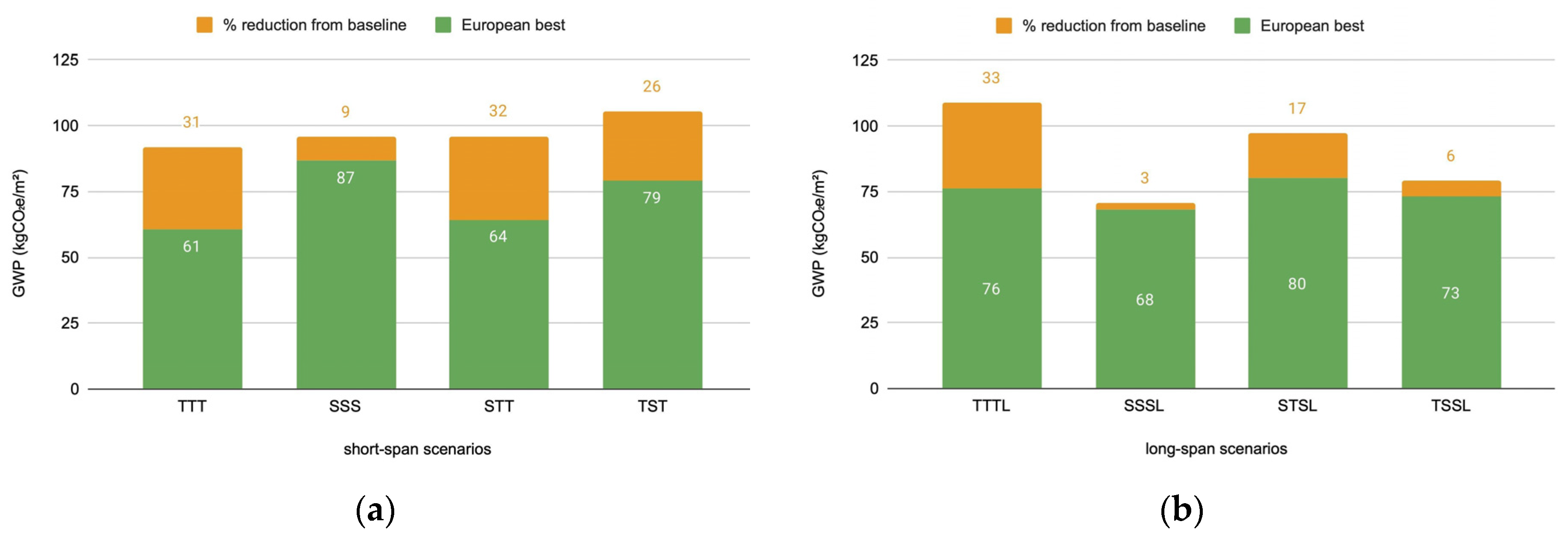 Sustainability 17 04183 g008