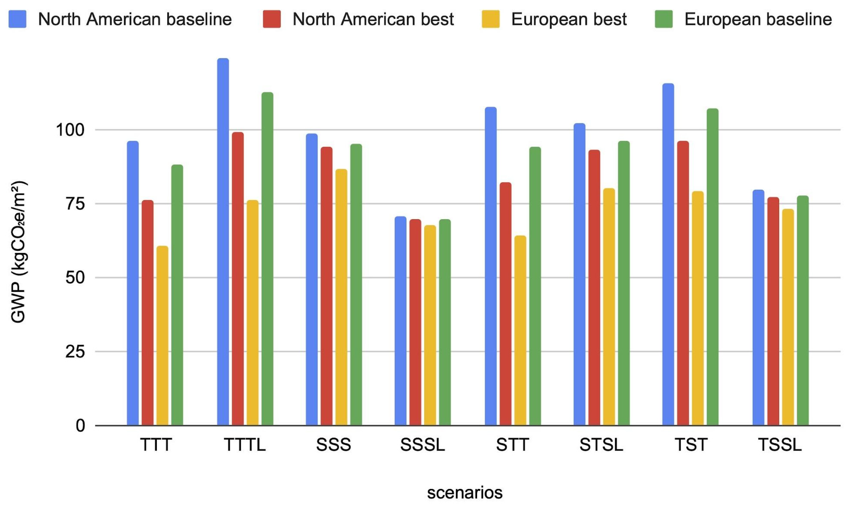 Sustainability 17 04183 g009