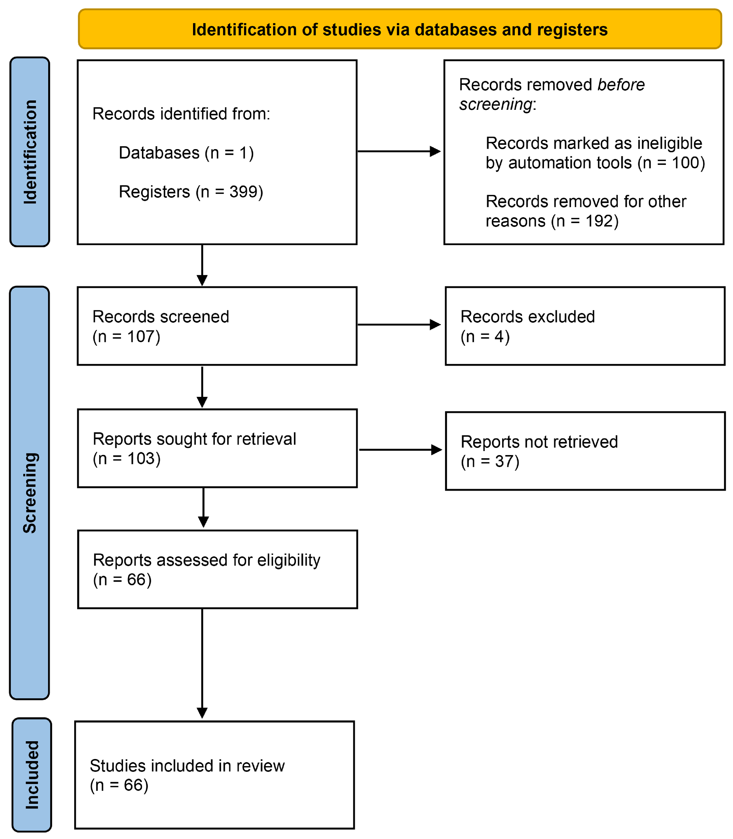 Sustainability 17 04184 g002