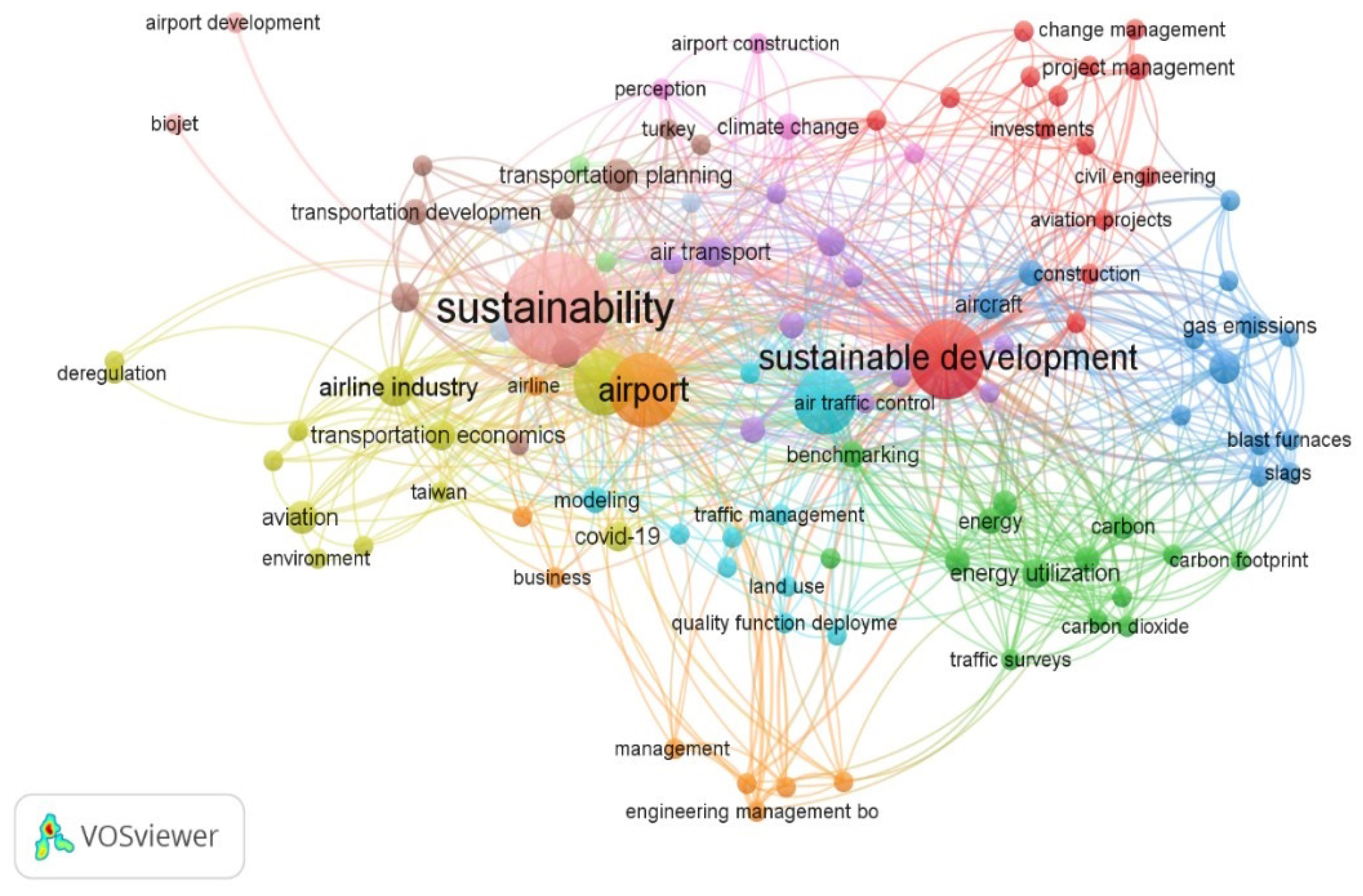 Sustainability 17 04184 g003